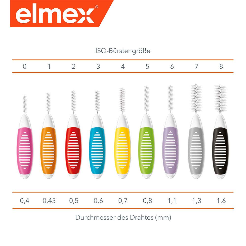 elmex Interdentalbürsten rot, Größe 2, 0,5 mm