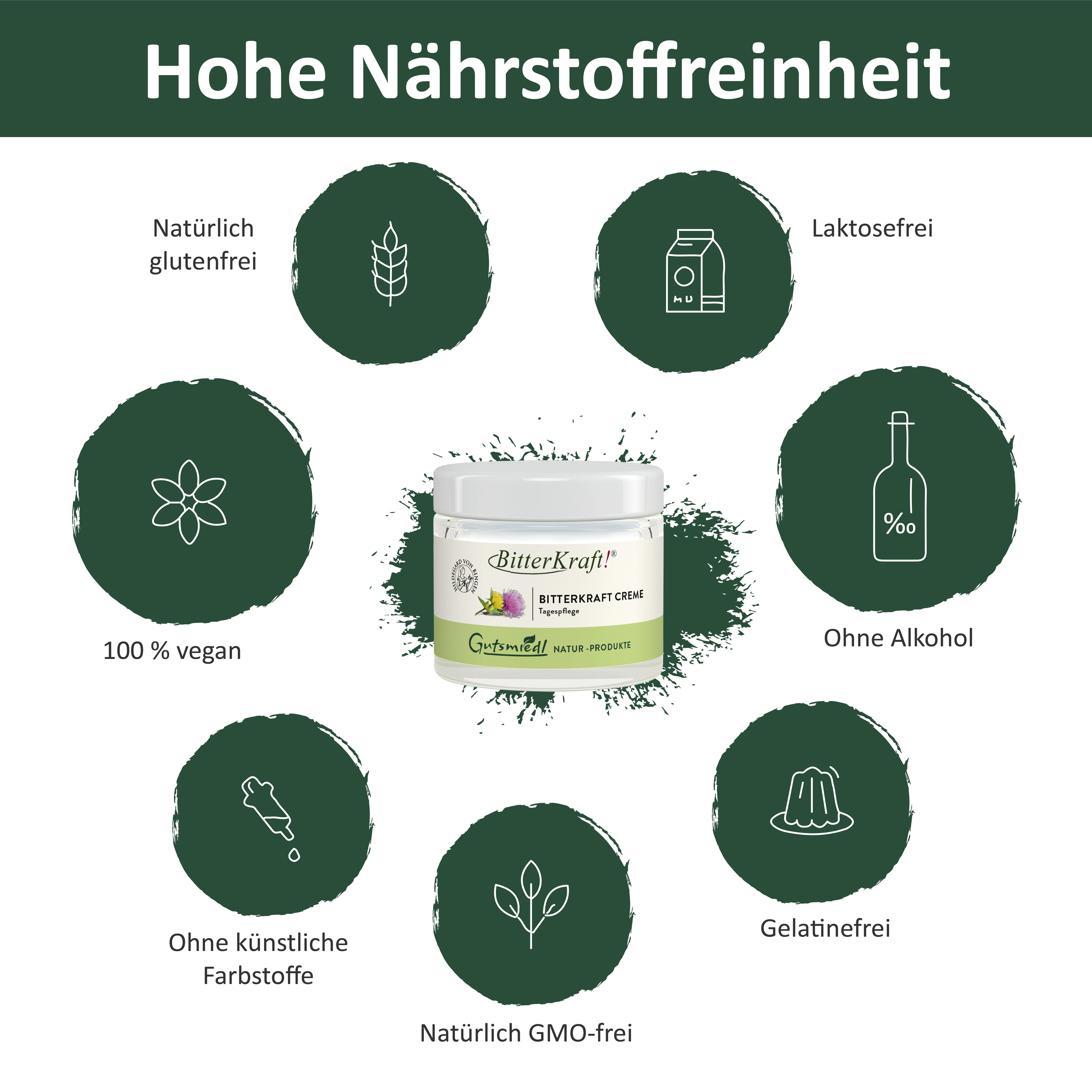 Infografik: Hohe Nährstoffreinheit. Vegan, glutenfrei, ohne Alkohol, ohne künstliche Zusätze. Logo.