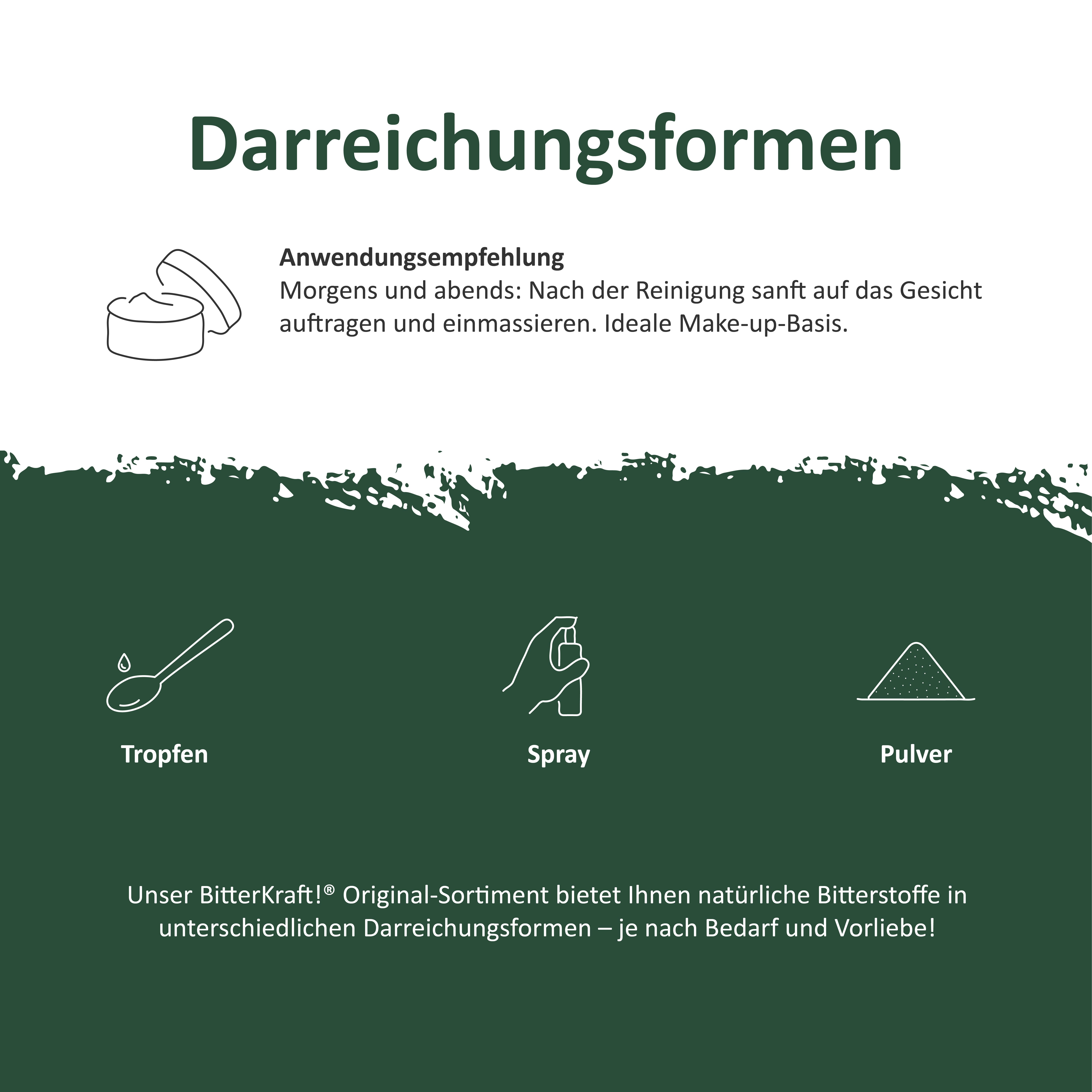 Infografik: Darreichungsformen. Tropfen, Spray, Pulver. Text und Logo Gutsmietl Natur-Produkte.