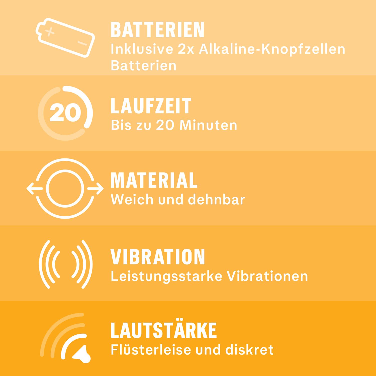 Durex Vibrations Ring 1 St Sonstige