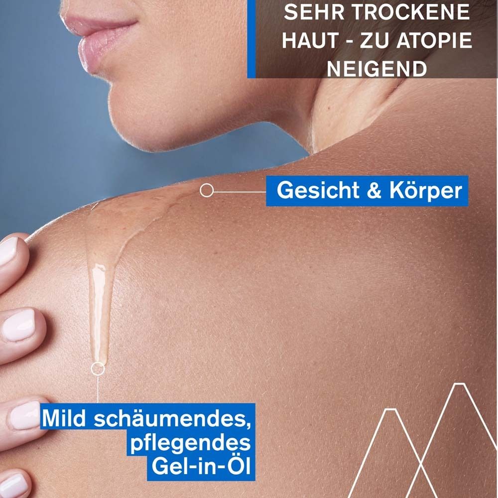 Gel-in-Öl auf Haut. Text: Sehr trockene Haut - zu Atopie neigend. Gesicht & Körper. Mild schäumend.