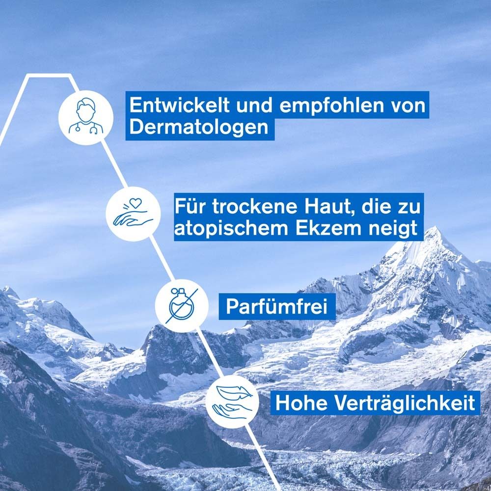 Grafik mit Text. Entwickelt und empfohlen von Dermatologen. Für trockene Haut, die zu atopischem Ekzem neigt. Parfümfrei. Hohe Verträglichkeit.