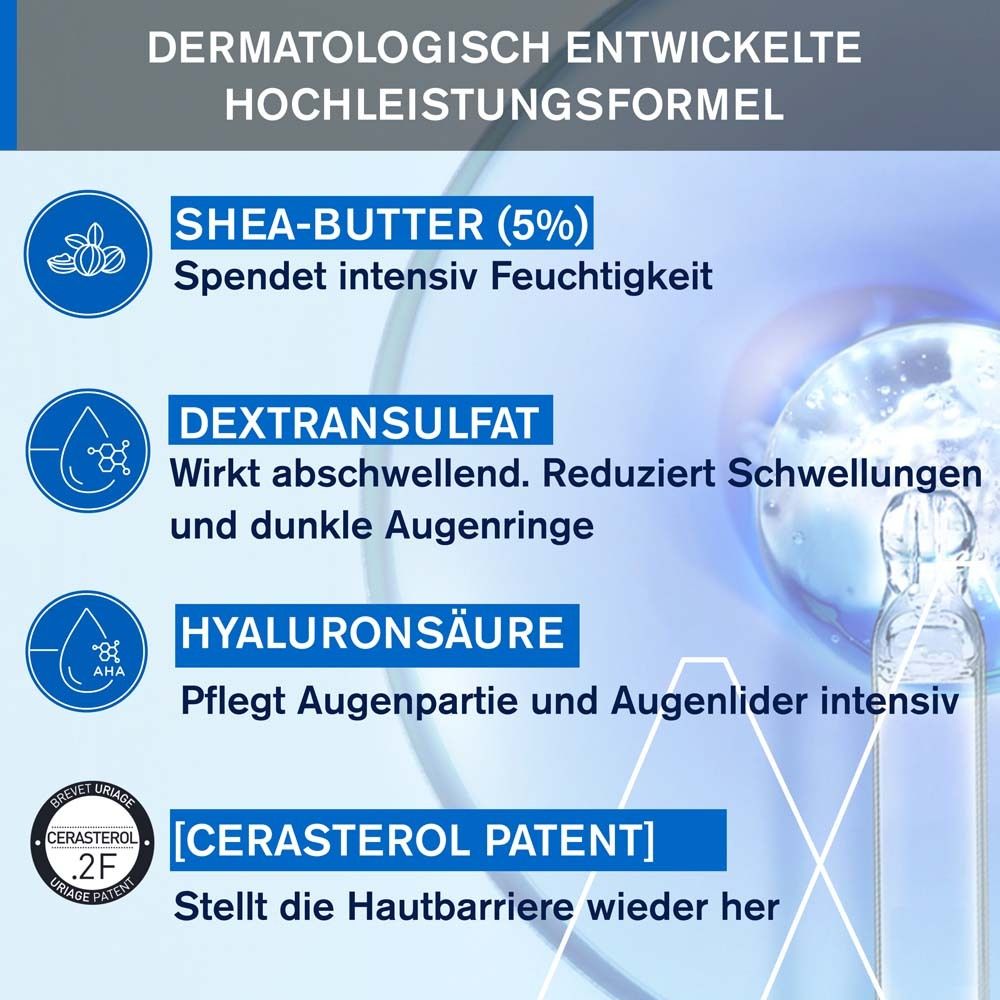 Infografik. Inhaltsstoffe: Sheabutter, Dextransulfat, Hyaluronsäure, Cerasterol. Text: Dermatologisch entwickelte Hochleistungsformel.