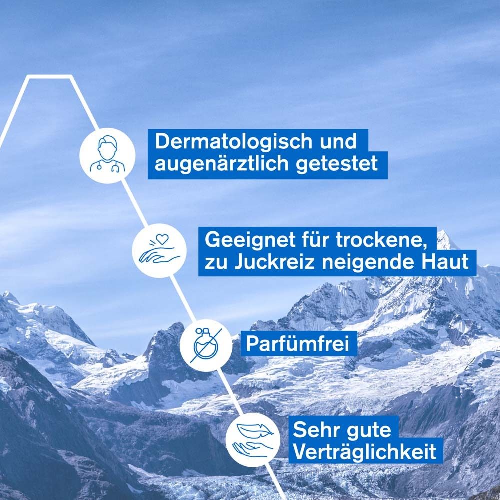 Infografik. Geeignet für trockene, zu Juckreiz neigende Haut. Parfümfrei. Sehr gute Verträglichkeit. Dermatologisch und augenärztlich getestet.