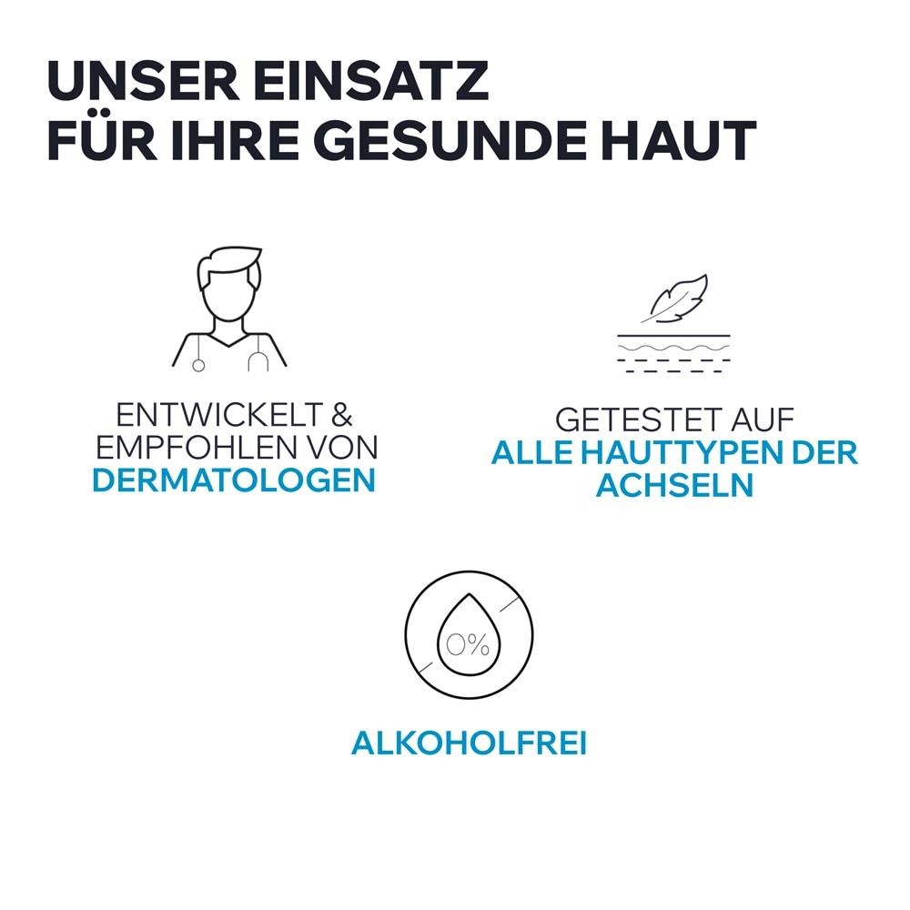Grafik mit Text. Unser Einsatz für Ihre gesunde Haut. Entwickelt & empfohlen von Dermatologen. Getestet auf alle Hauttypen der Achseln. Alkoholfrei.