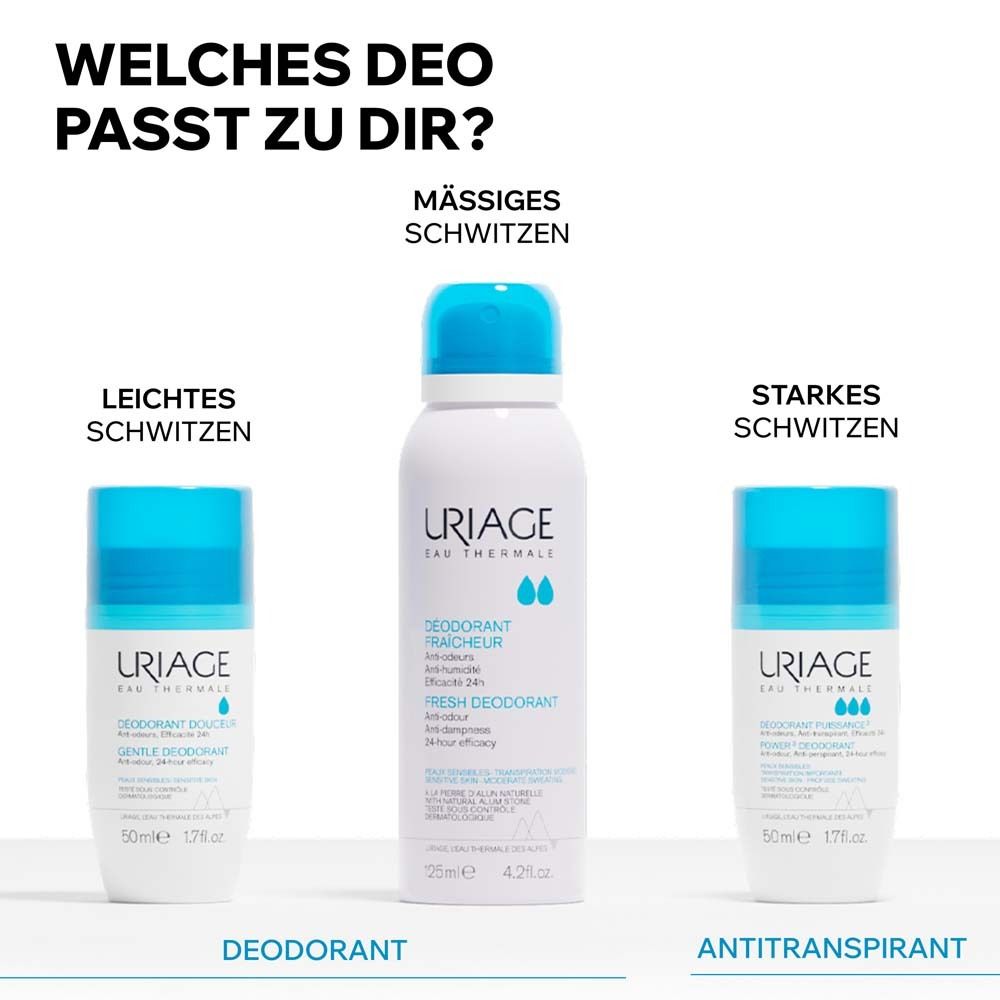 Drei Roll-on-Deodorants. Uriage Deodorant, Fresh Deodorant, Antitranspirant. Für leichtes, mäßiges und starkes Schwitzen.