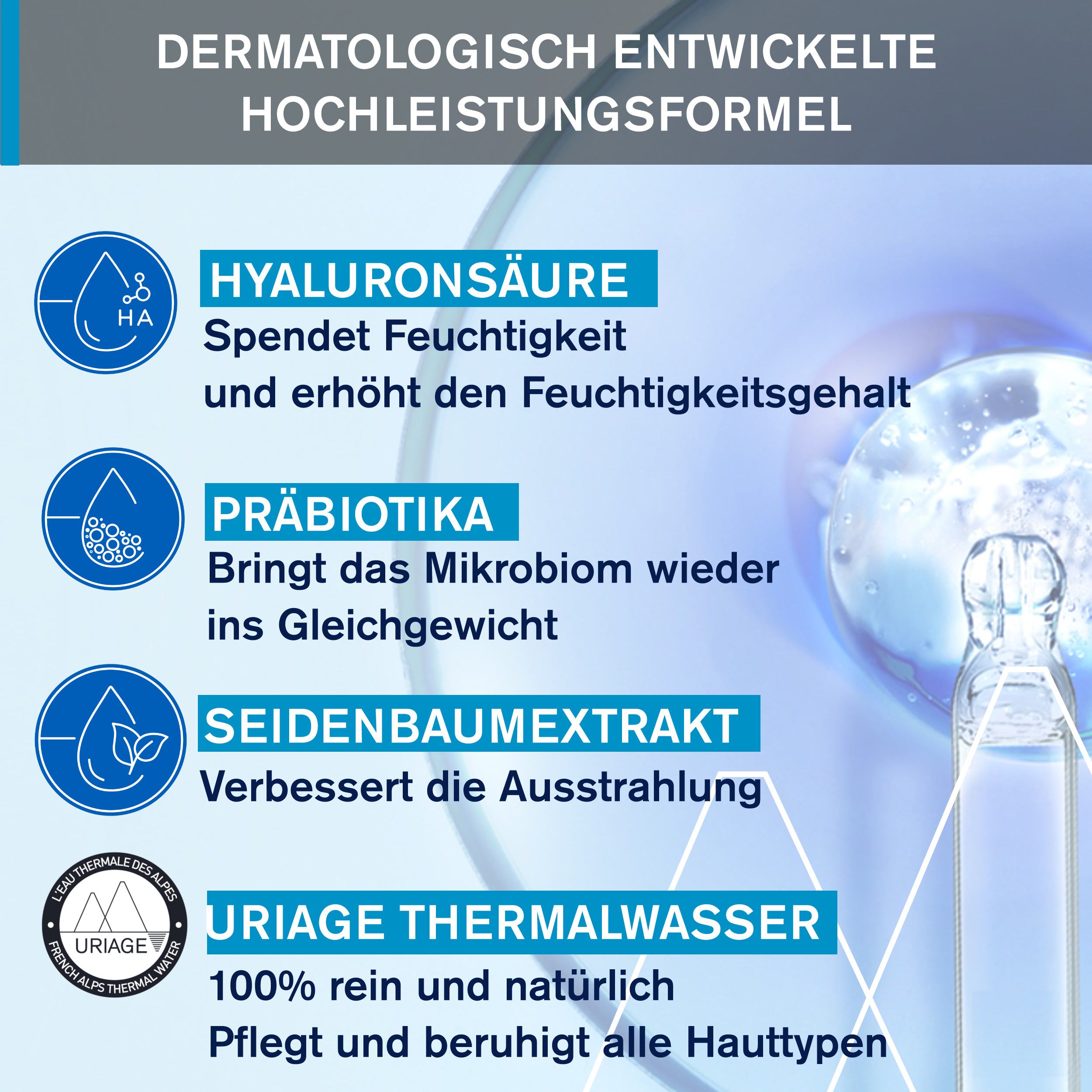 Infografik: Hyaluronsäure, Präbiotika, Seidenbaumextrakt, Uriage Thermalwasser. Dermatologisch entwickelte Formel.