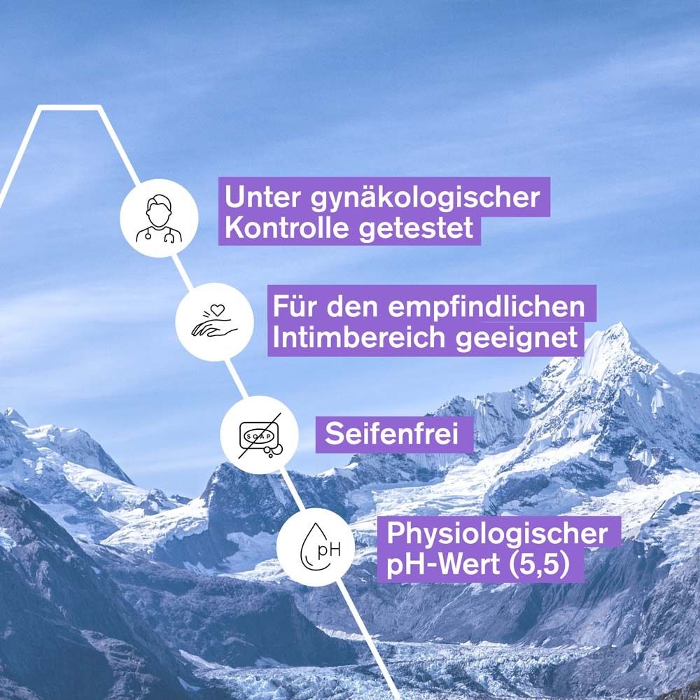 Grafik mit Icons. Unter gynäkologischer Kontrolle getestet. Für den empfindlichen Intimbereich geeignet. Seifenfrei. Physiologischer pH-Wert.