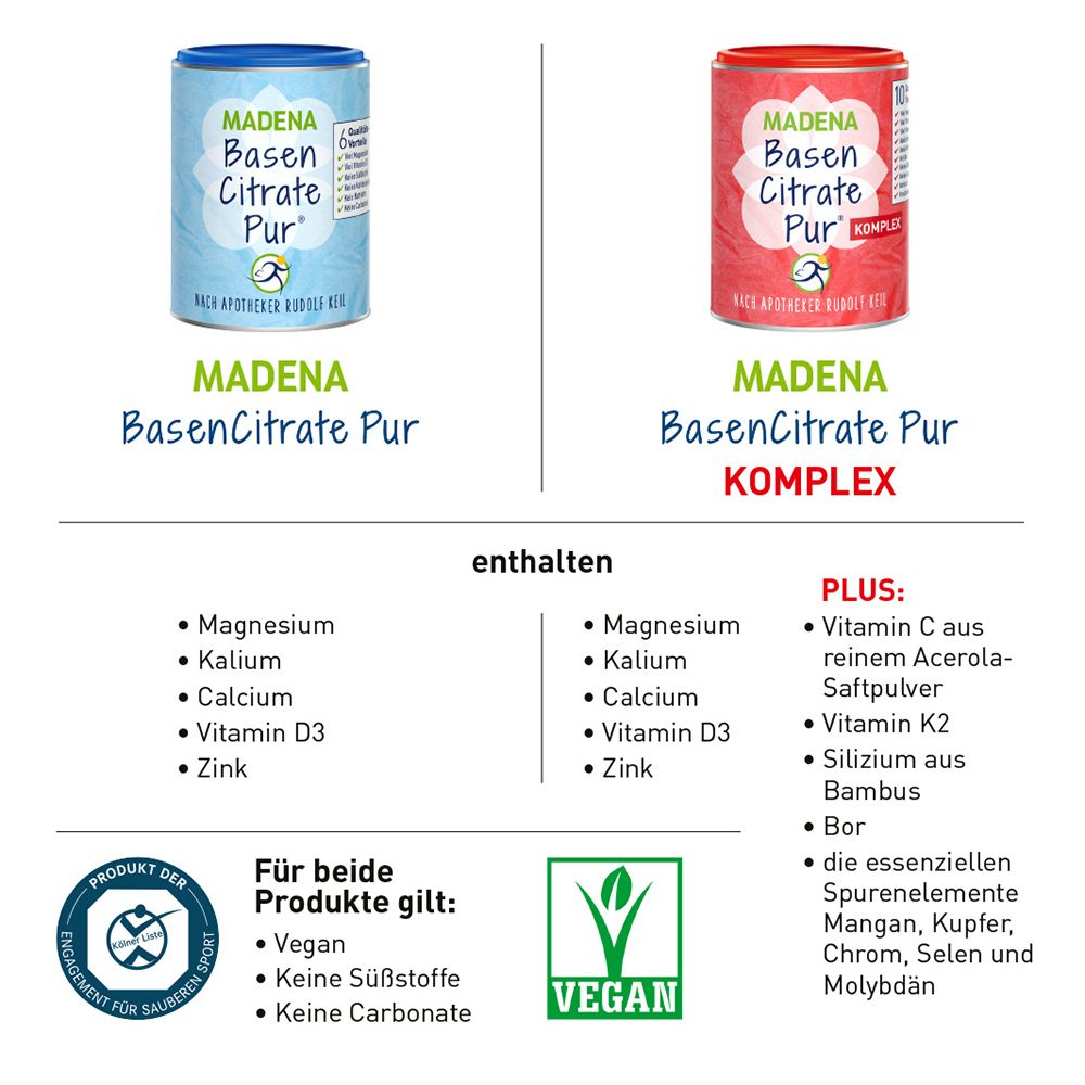 Basen Citrate Pur Komplex Pulver 240 g