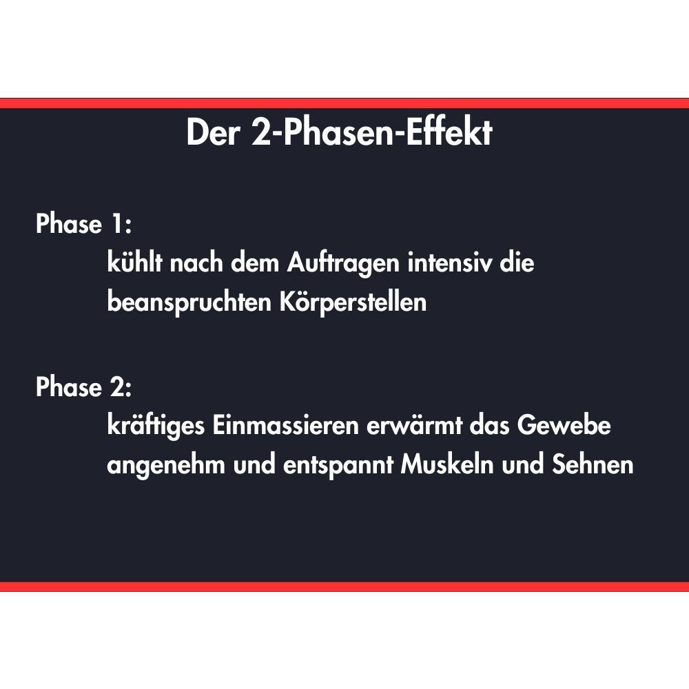 Zwei Phasen-Effekt: Phase 1 kühlt, Phase 2 erwärmt und entspannt Muskeln und Sehnen.