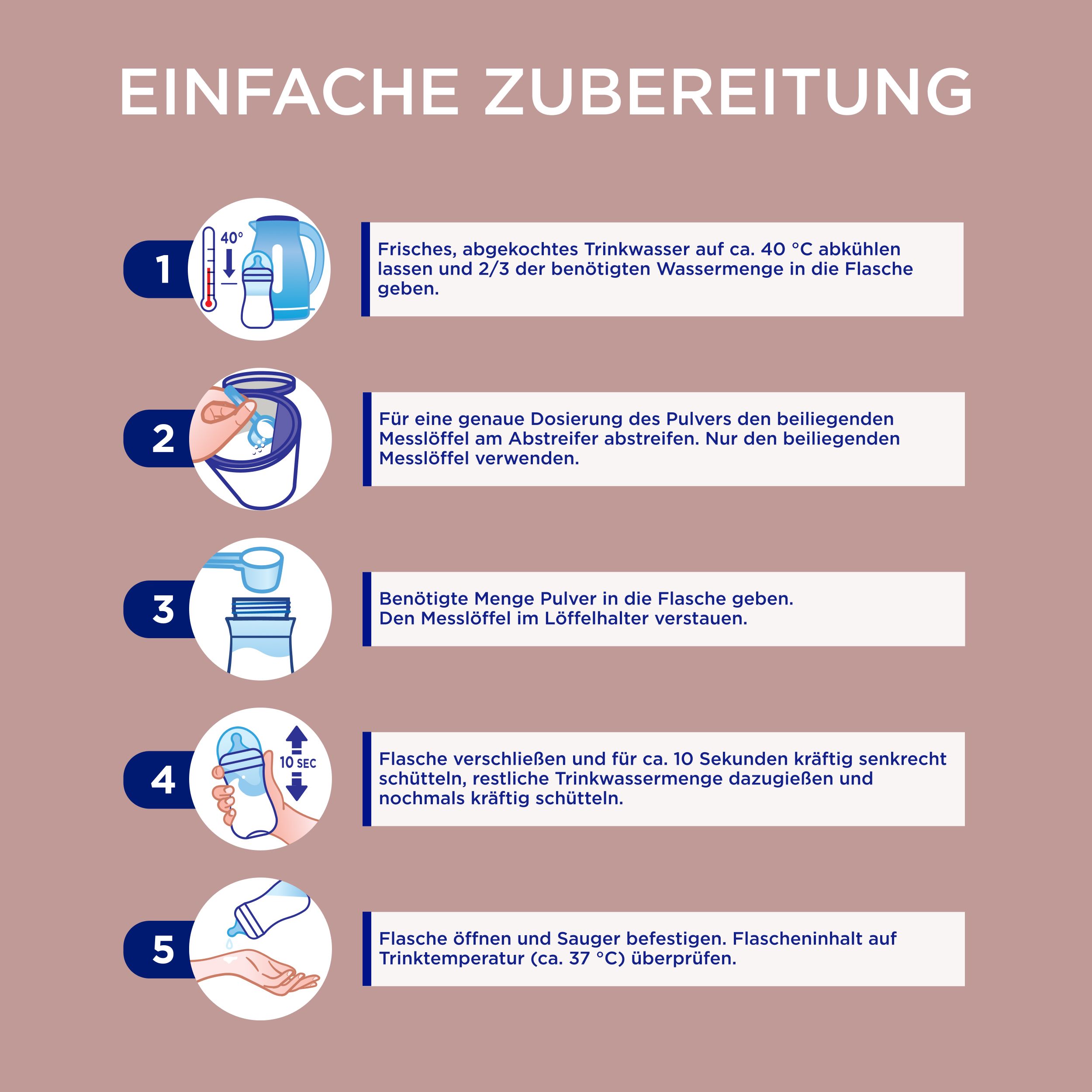 Anleitung zur Zubereitung von Aptamil-Milch. 5 Schritte mit Bildern und Text.