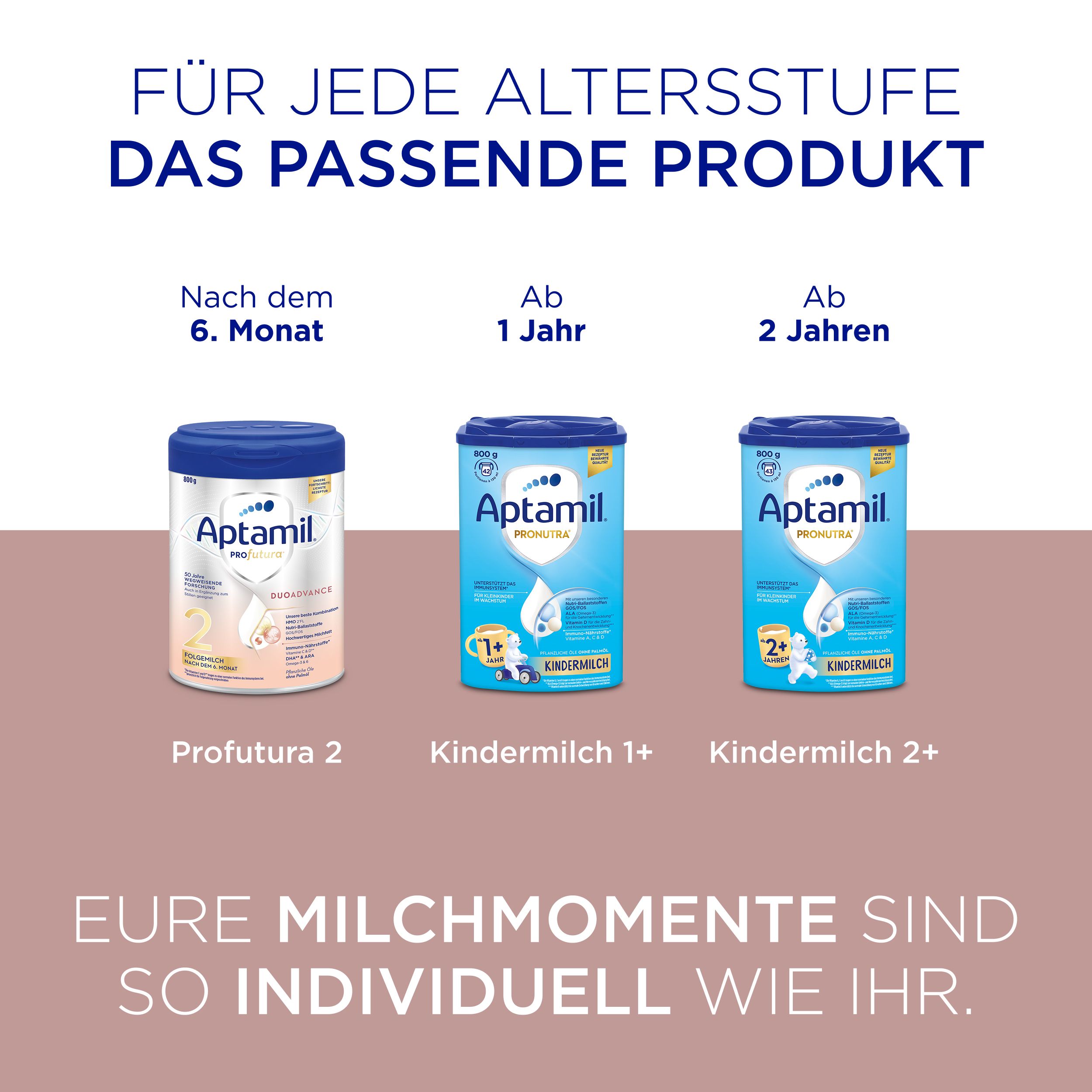 Drei Aptamil-Produkte: Profutura 2, Kindermilch 1+, Kindermilch 2+. Für jede Altersstufe.