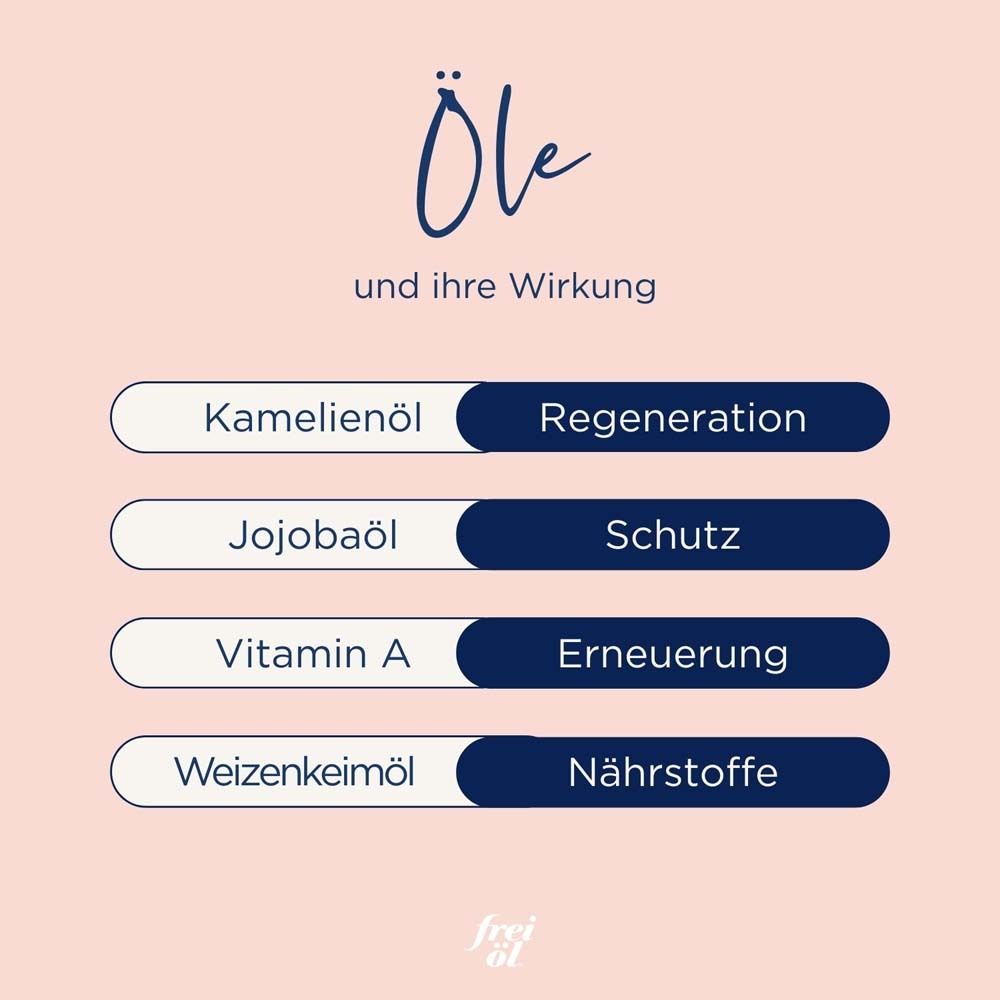 Öle und ihre Wirkung. Kamelienöl, Jojobaöl, Vitamin A, Weizenkeimöl. Regeneration, Schutz, Erneuerung, Nährstoffe.