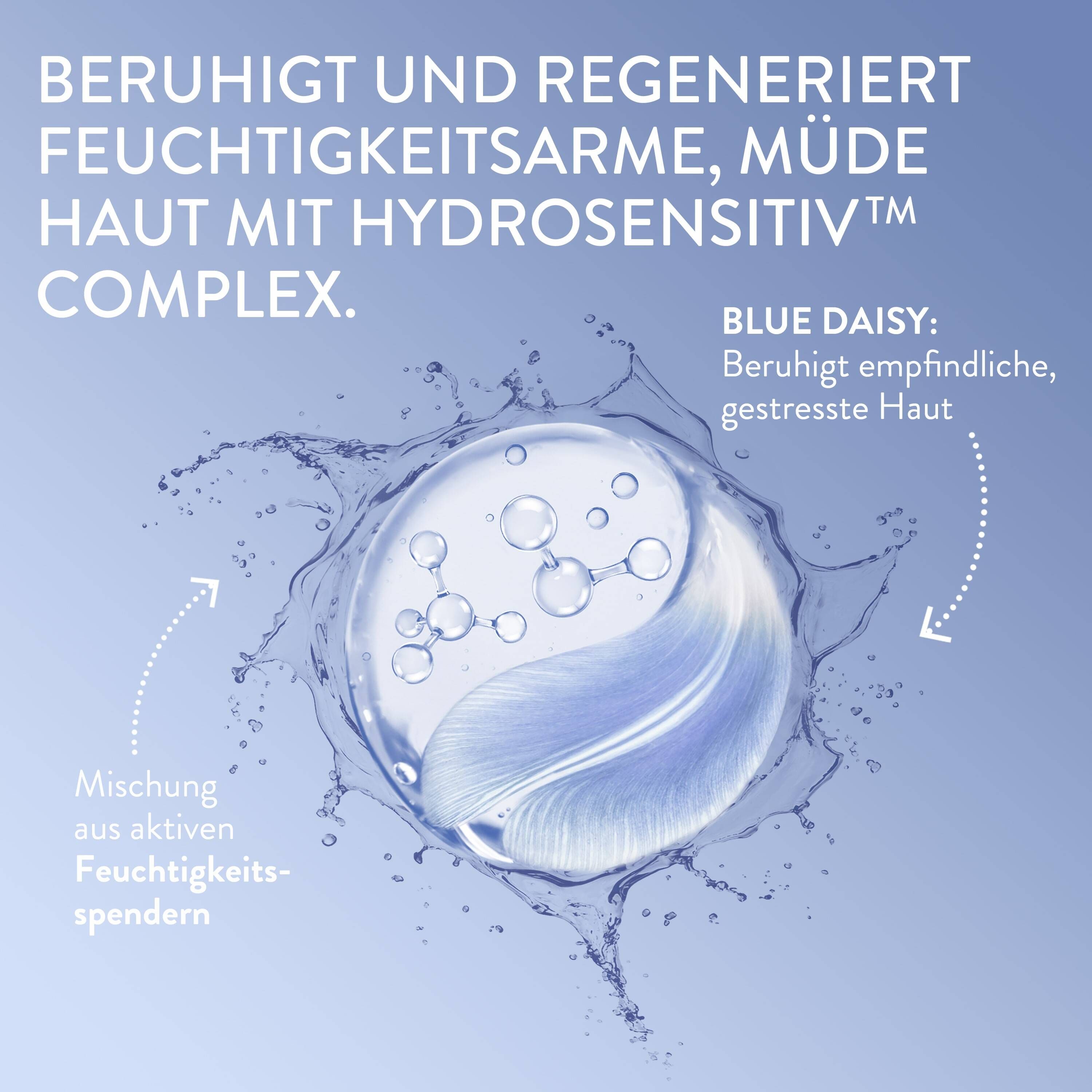 CETAPHIL Optimal Hydration Erfrischendes Bodyspray