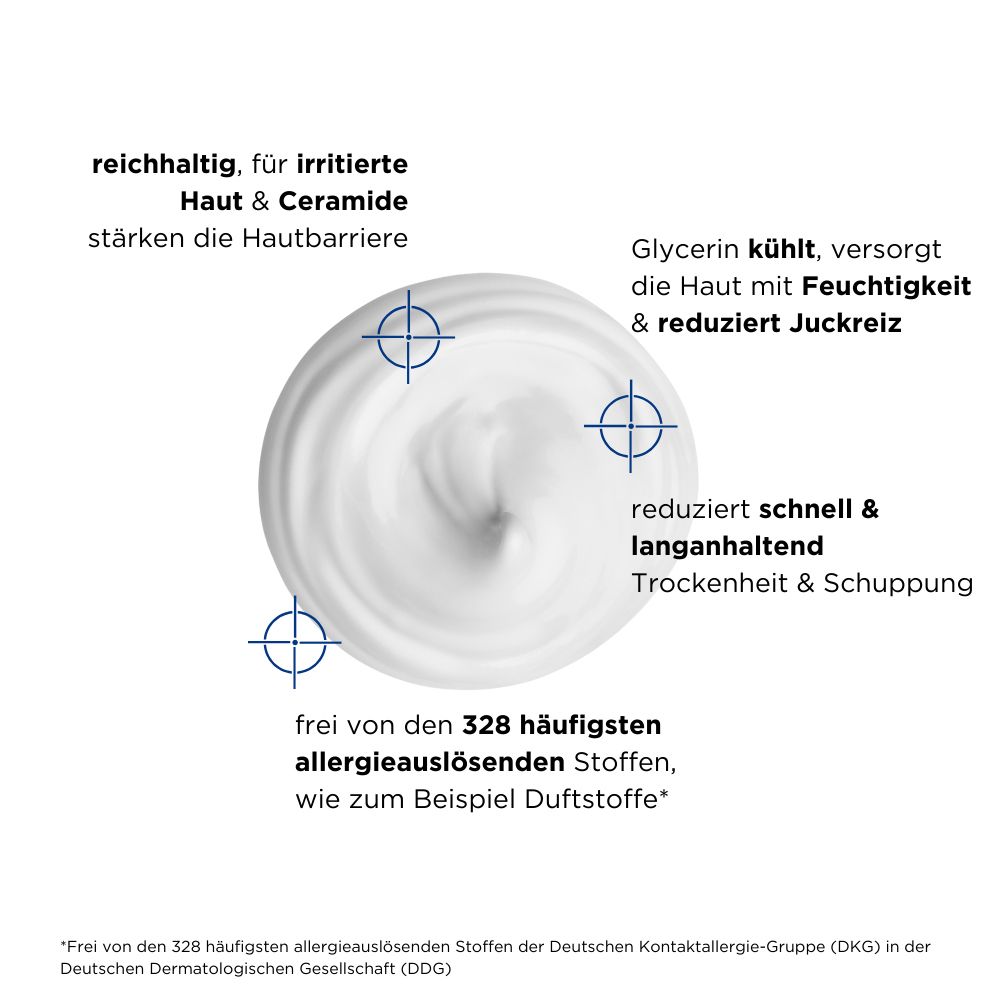 ALLERGIKA® Gesichtscreme MED - Jetzt 2€ sparen mit Code "allmed2"