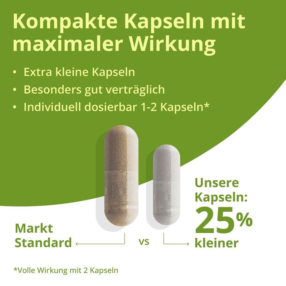 Zwei Kapseln, eine kleiner. Text: 25% kleiner. Vergleich: Marktstandard.