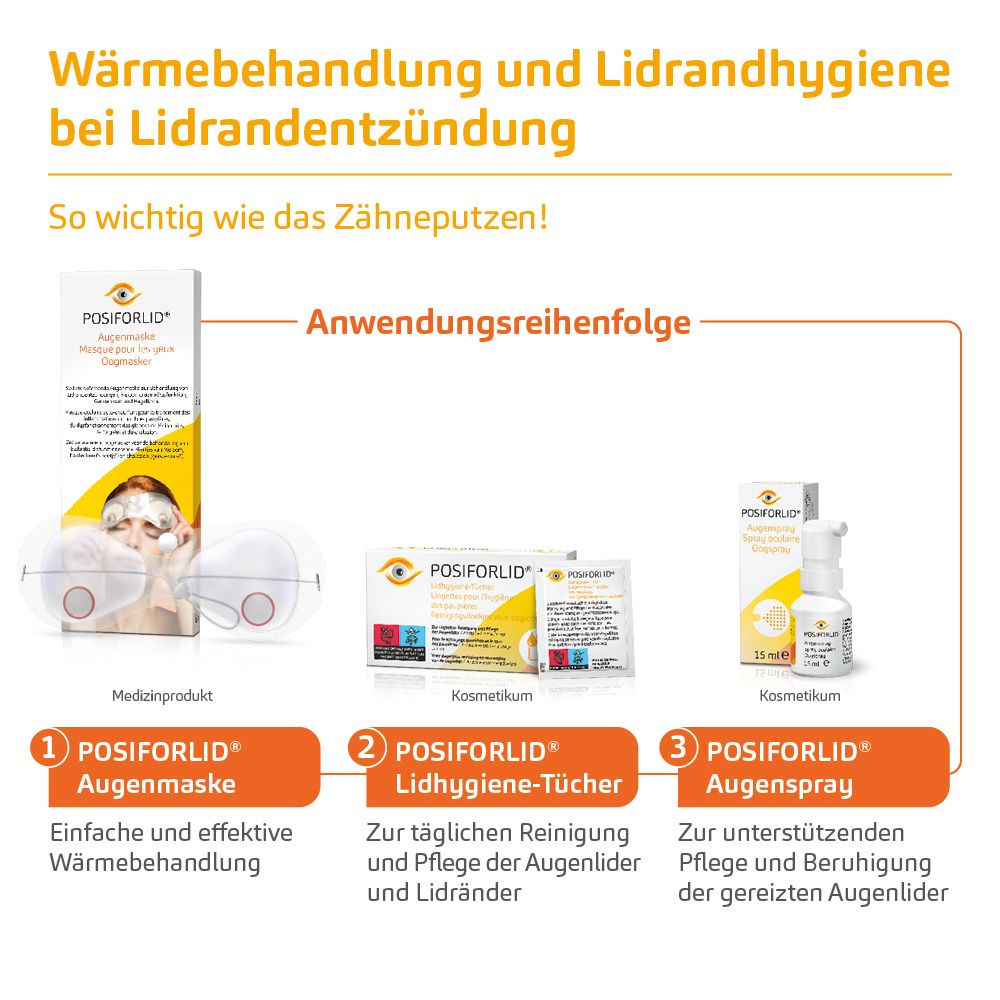 Anwendungsreihenfolge: POSIFORLID® Augenmaske, Lidhygiene-Tücher, Augenspray. Für Wärme, Reinigung und Pflege.
