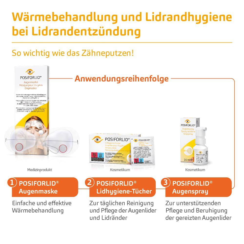 POSIFORLID®: Umfassendes Konzept zur Behandlung von Lidrandentzündungen.