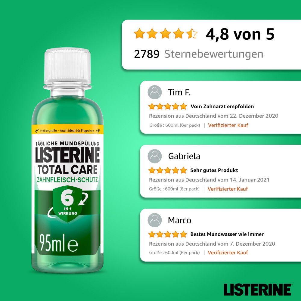 LISTERINE® Total Care Zahnfleisch-Schutz