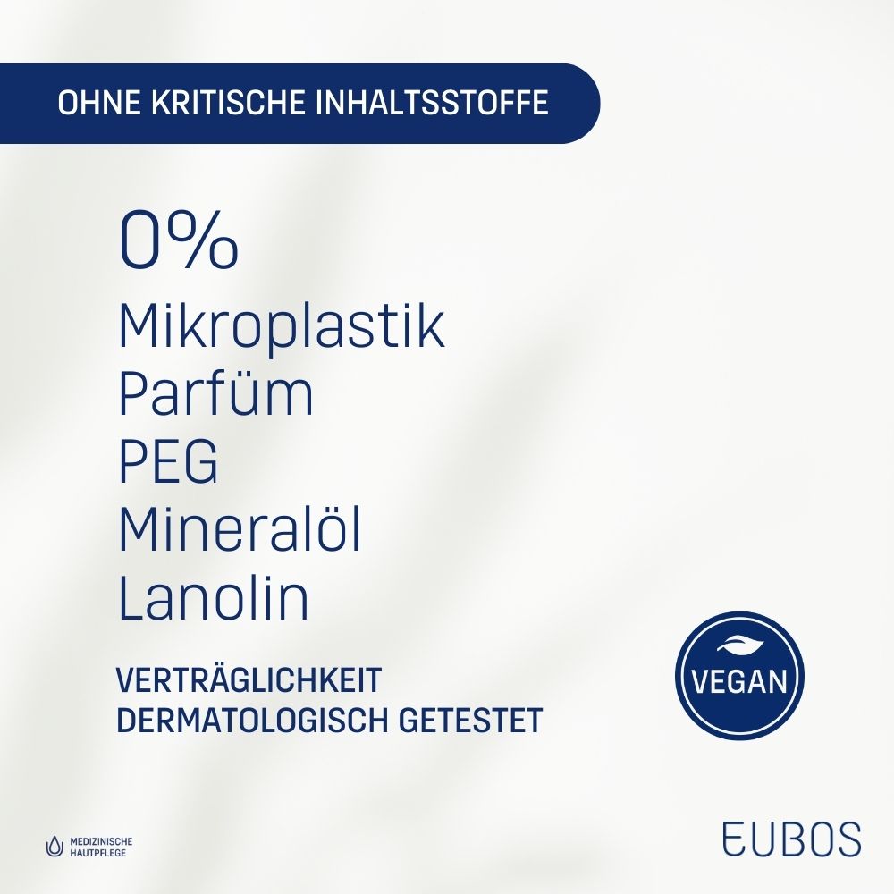EUBOS® UREA INTENSIVE CARE Handcreme