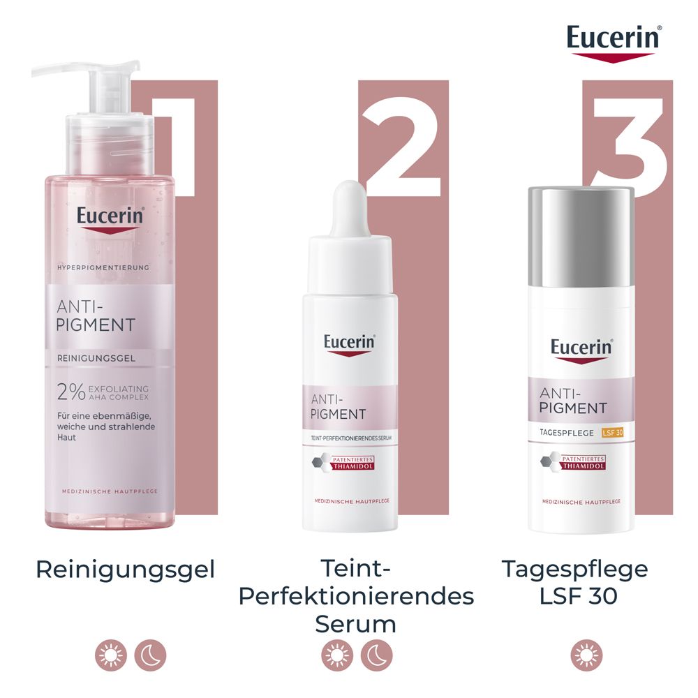 Eucerin® Anti-Pigment Serum mit Thiamidol® und Hyaluronsäure, Teint perfektionierend gegen Pigmentflecken