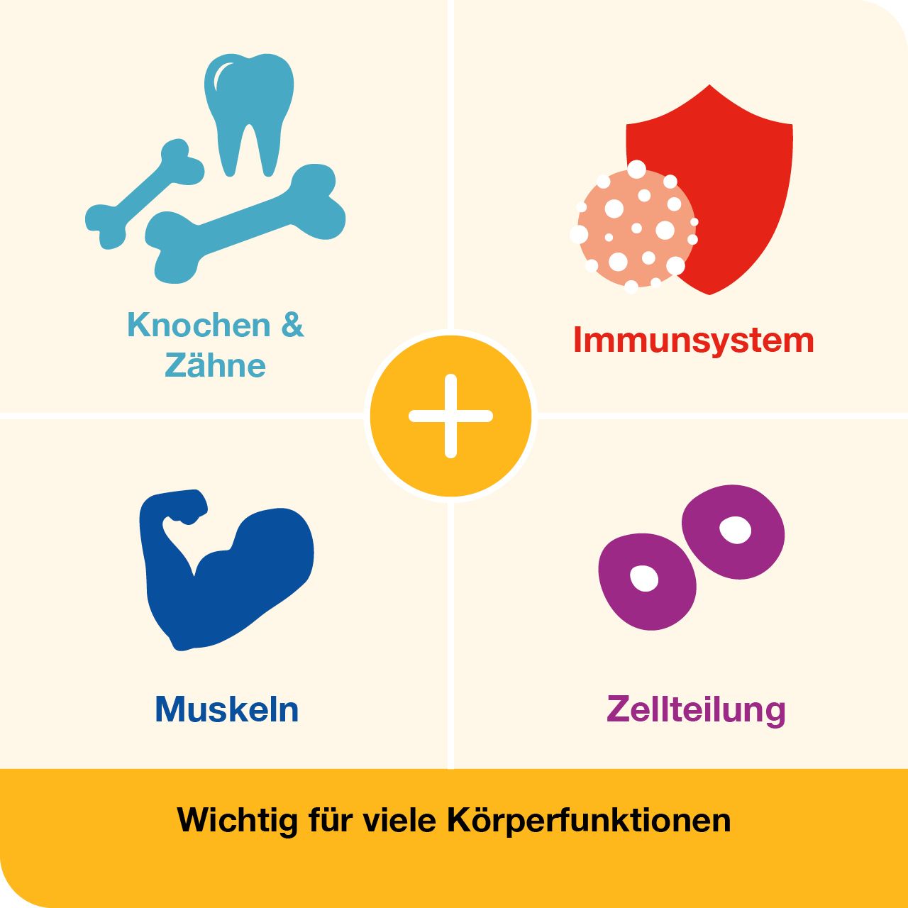 vitamin D-Loges® 2.000 I.E pflanzlich