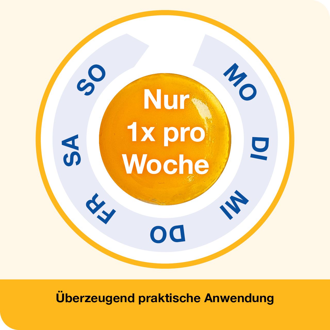 Vitamin D-Loges 7.000 I.e. pflanzlich Wochendepot 90 St Weichkapseln