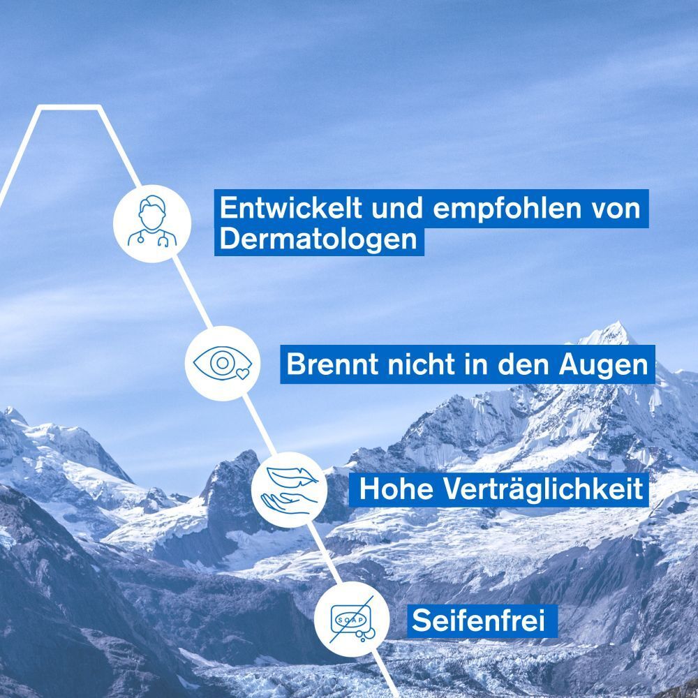 Grafik mit Text. Text: 'Entwickelt und empfohlen von Dermatologen', 'Brennt nicht in den Augen', 'Hohe Verträglichkeit', 'Seifenfrei'.