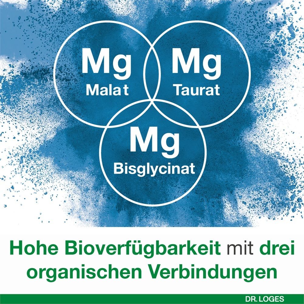 Drei Kreise mit Mg und den Namen Malat, Taurat, Bisglycinat, die hohe Bioverfügbarkeit symbolisieren.
