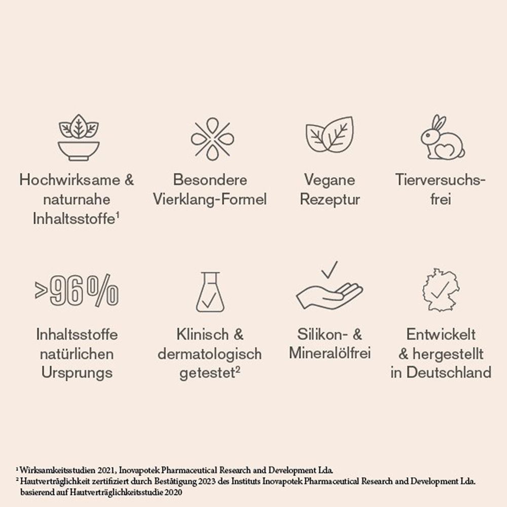 Symbole für hochwirksame Inhaltsstoffe, vegane Rezeptur, tierversuchsfrei, klinisch getestet, silikonfrei und hergestellt in Deutschland.