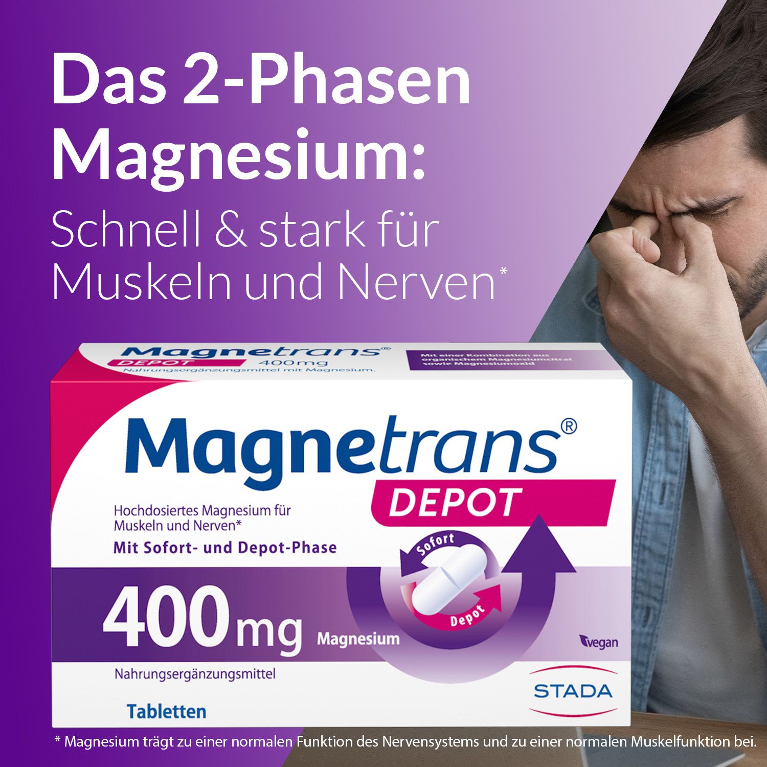 Magnetrans Depot 400 mg Tabletten