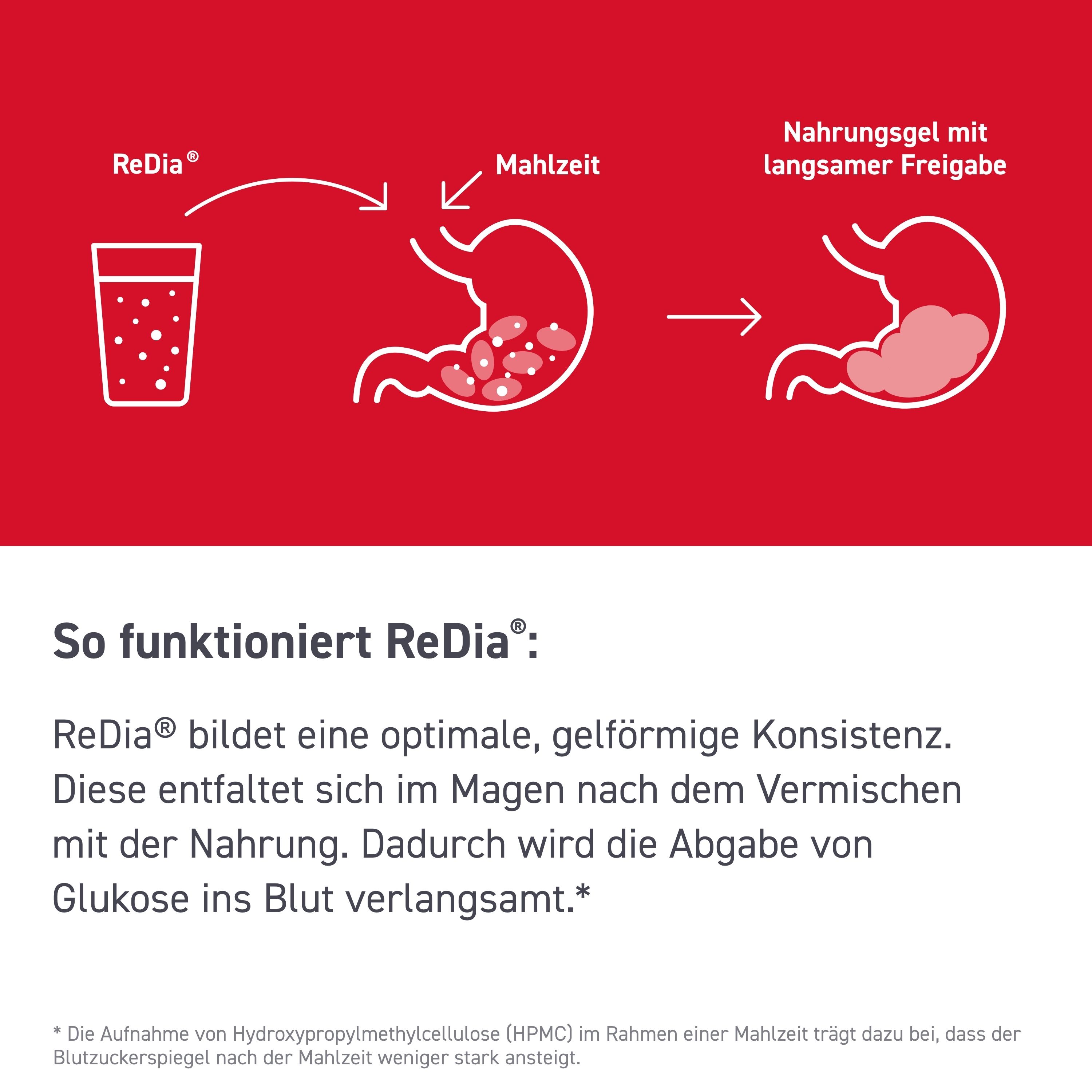 ReDia® Ballaststoff-Drink – für einen geringeren Anstieg des Blutzuckerspiegels