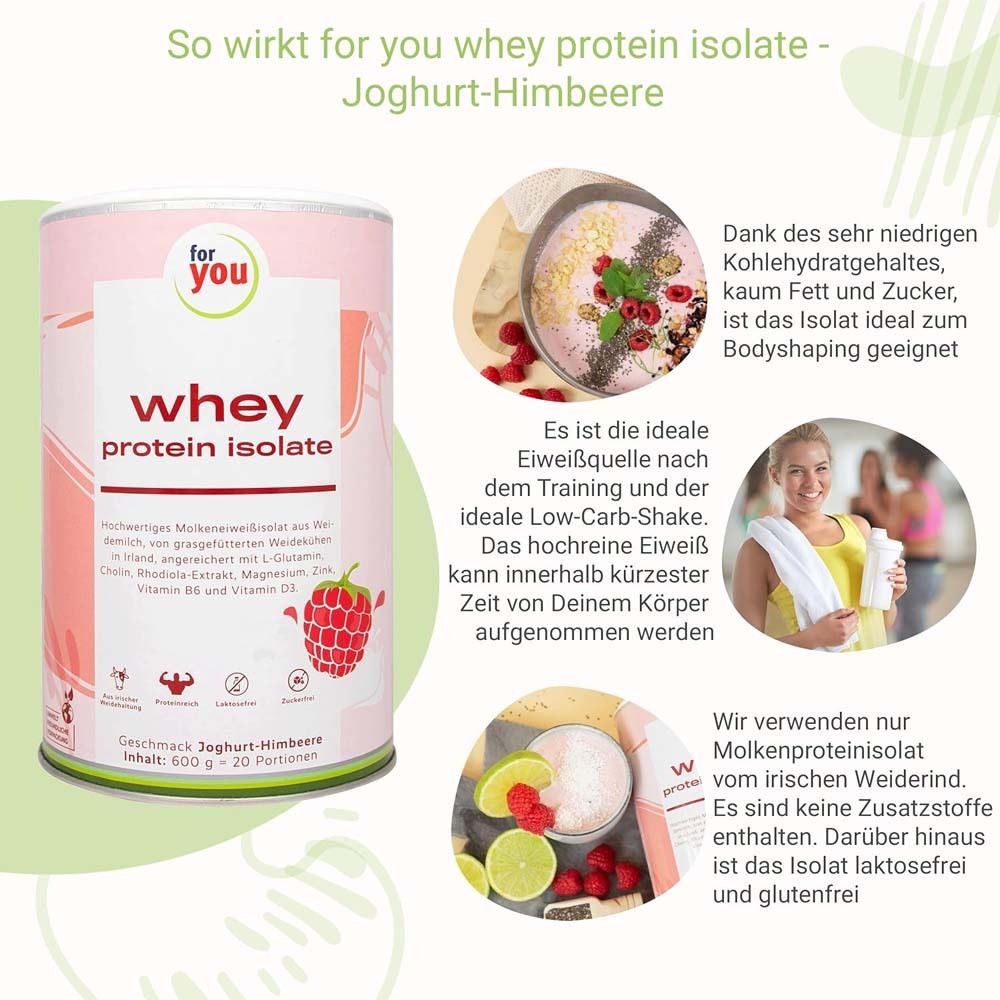 for you Whey Protein Isolate
