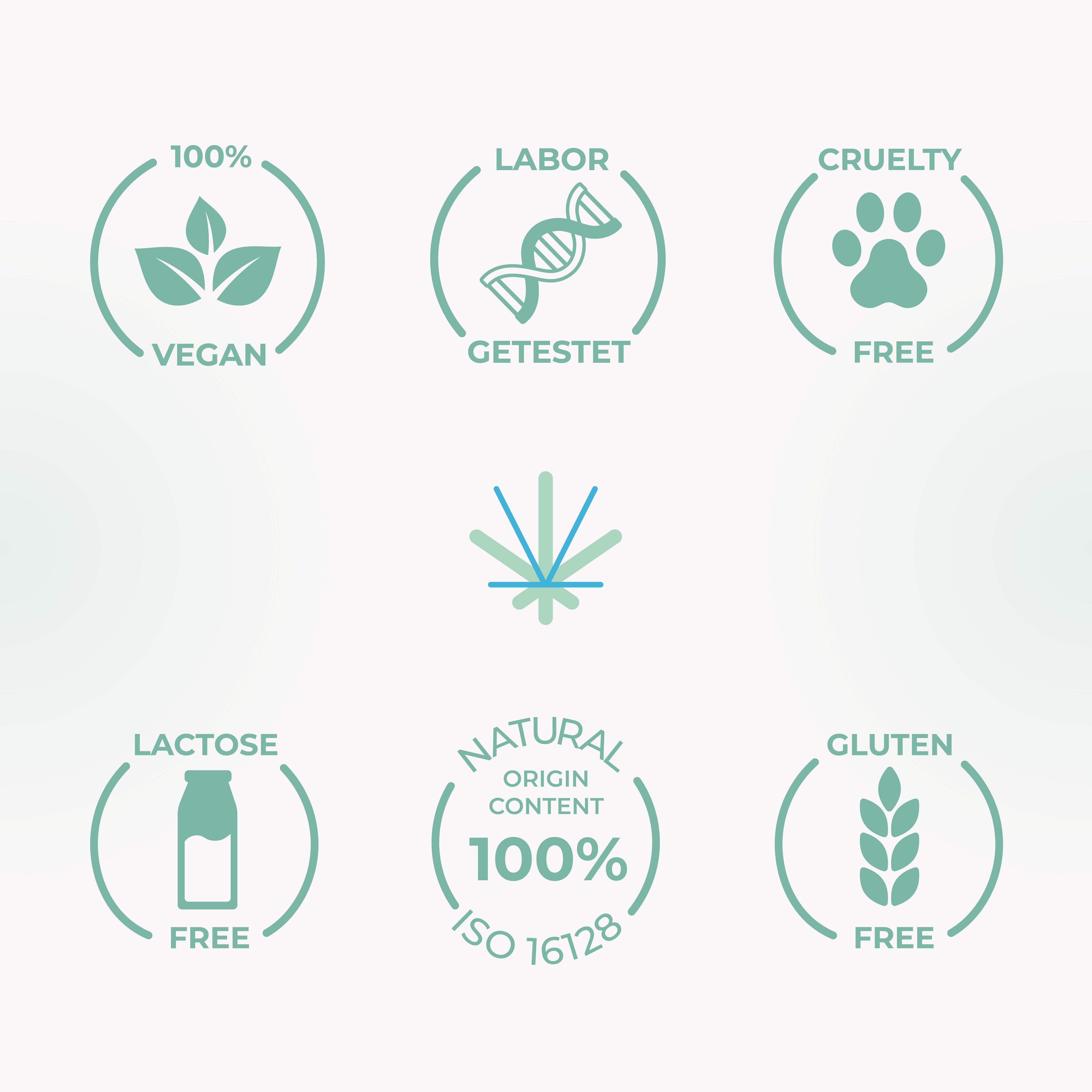 HANFAMA CBD Öl 10 %