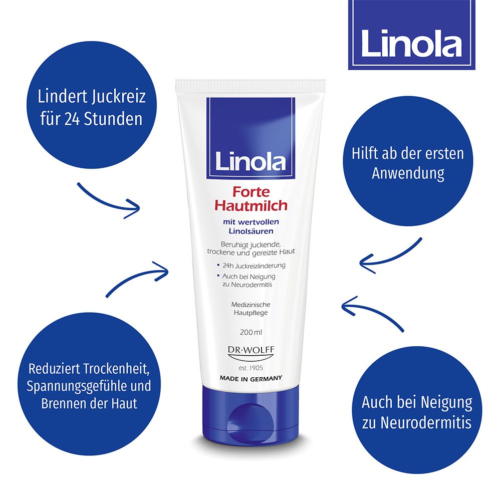 Linola Forte Hautmilch - Creme gegen Juckreiz für trockene, gereizte oder zu Neurodermitis neigende Haut