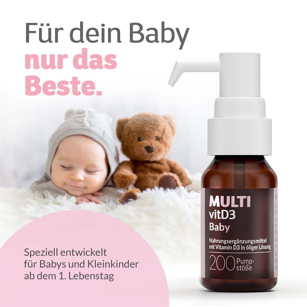 Braune Flasche mit weißem Pumpkopf. Baby und Teddybär im Hintergrund. Text: Für dein Baby nur das Beste.