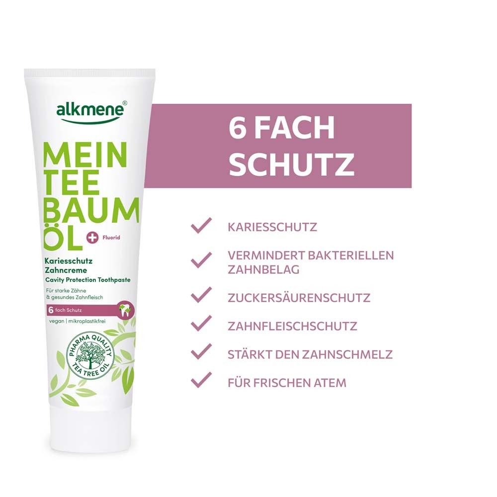 Zahncreme-Tube. Text: 6-fach Schutz. Kariesschutz, weniger Bakterien, Zuckersäuren, Zahnfleischschutz.
