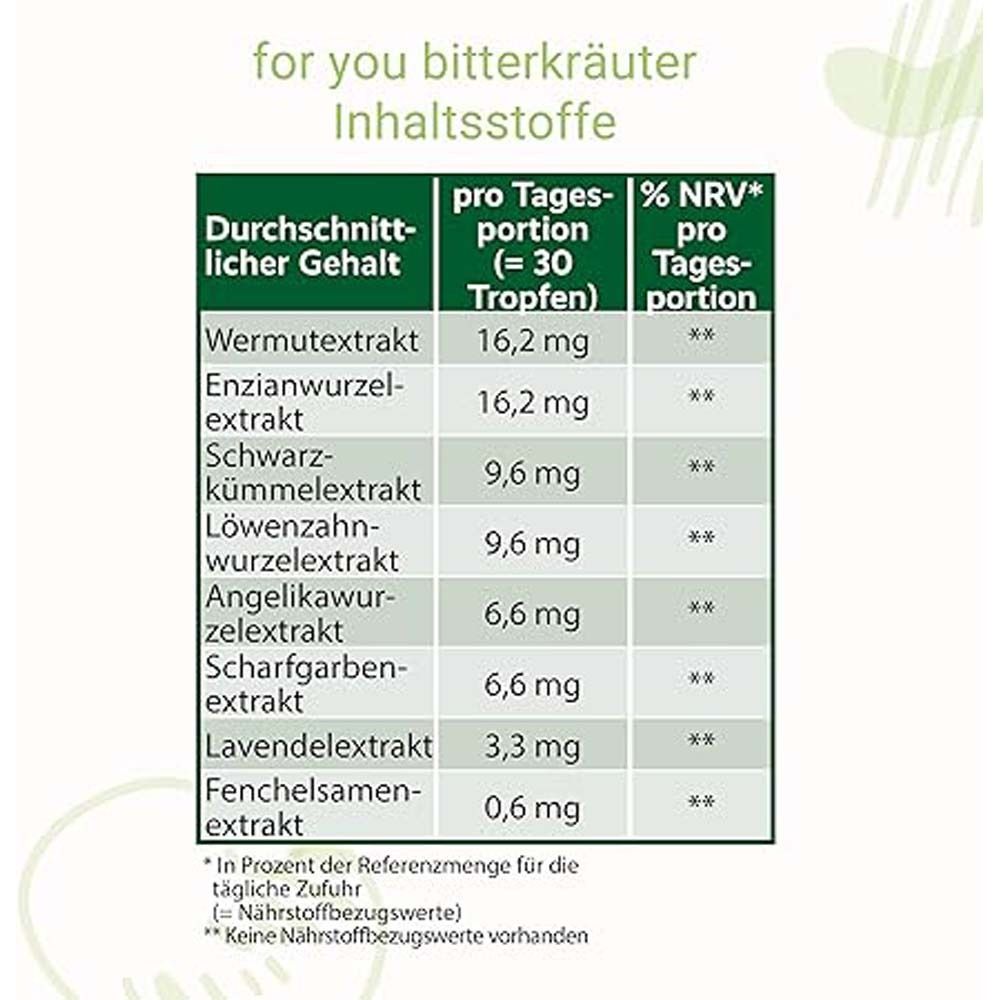 For you eHealth Bitterkräuter Tropfen
