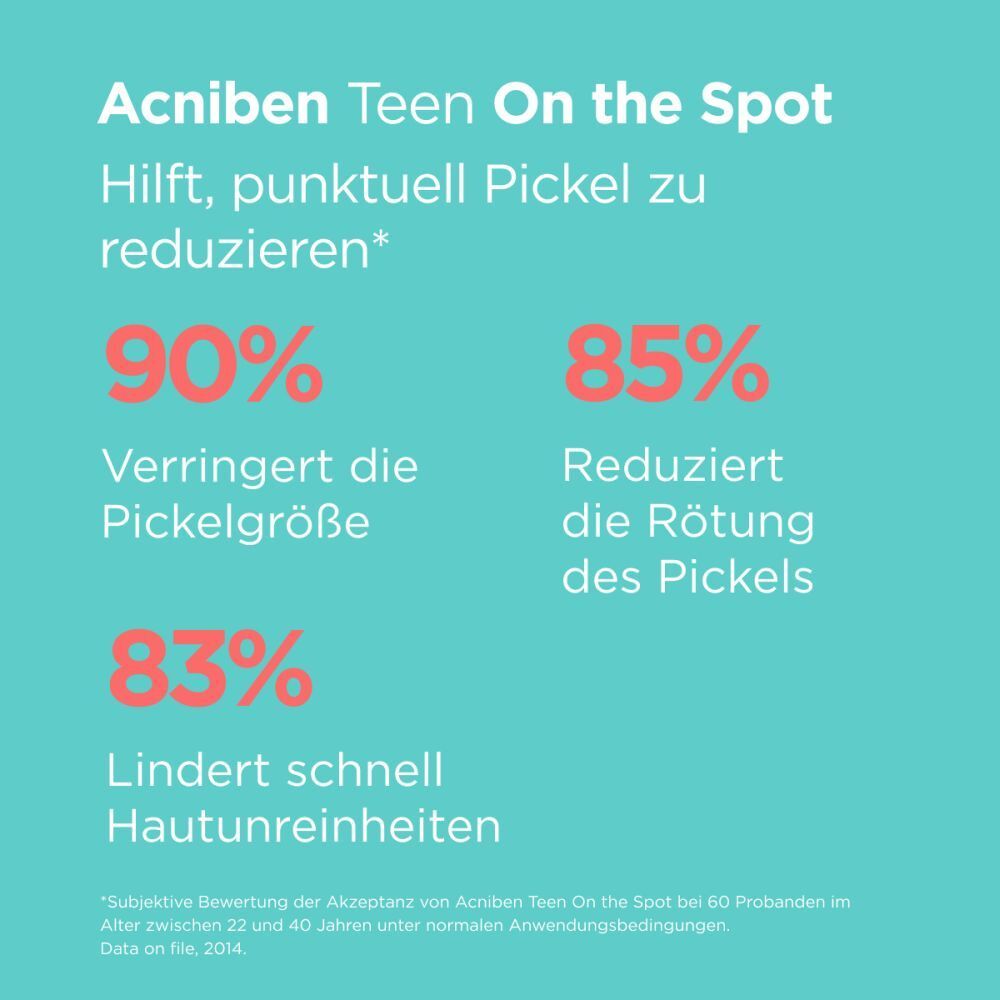 ISDIN ACNIBEN® On the spot Akut Anti-Pickel Gel