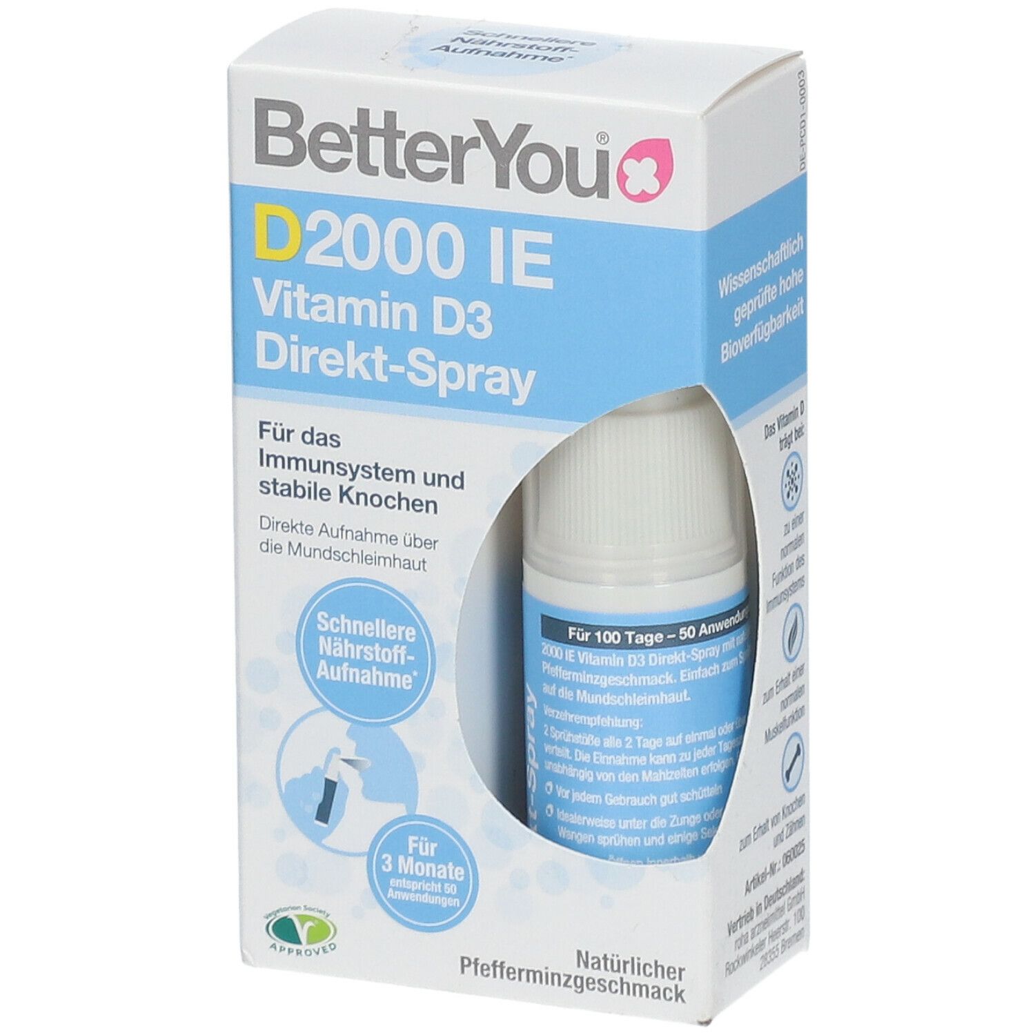 BetterYou®