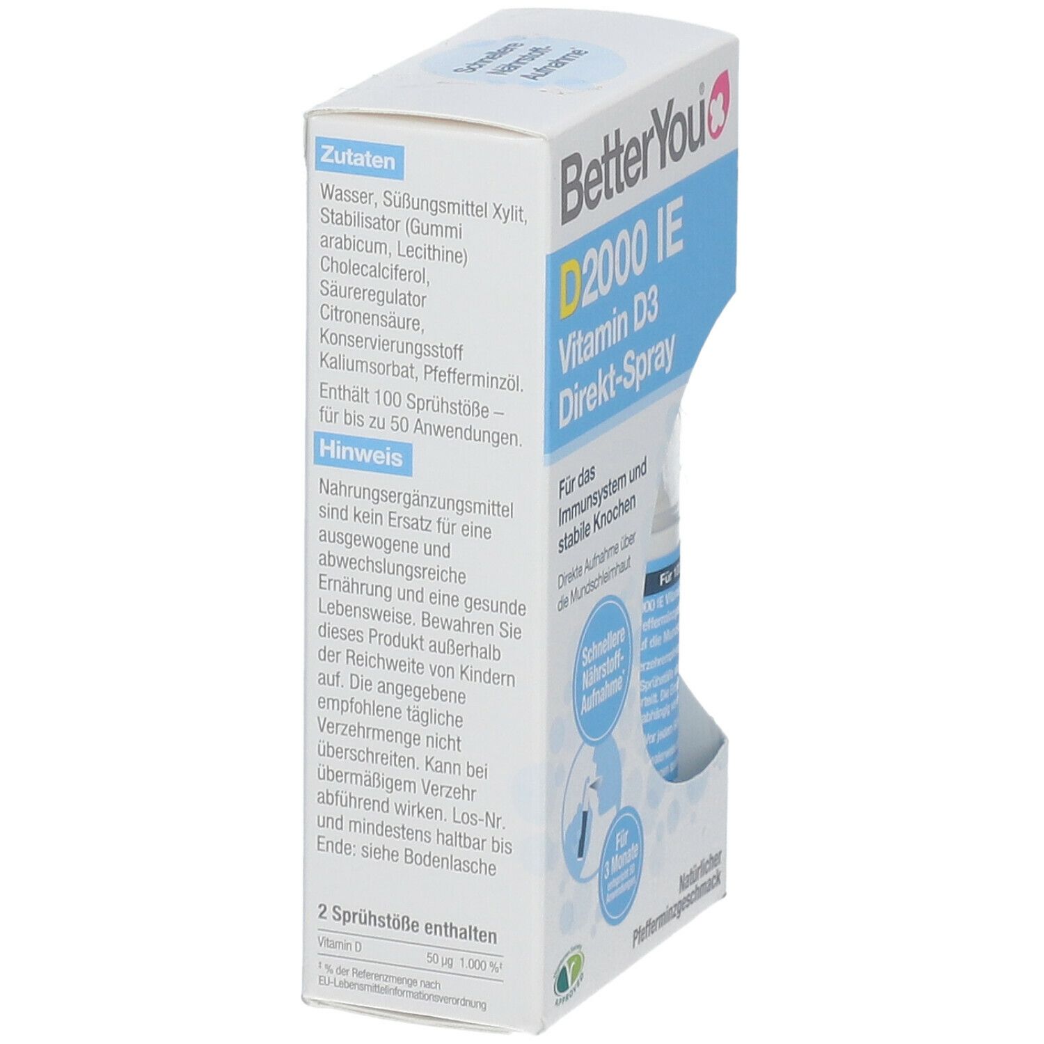 BetterYou®