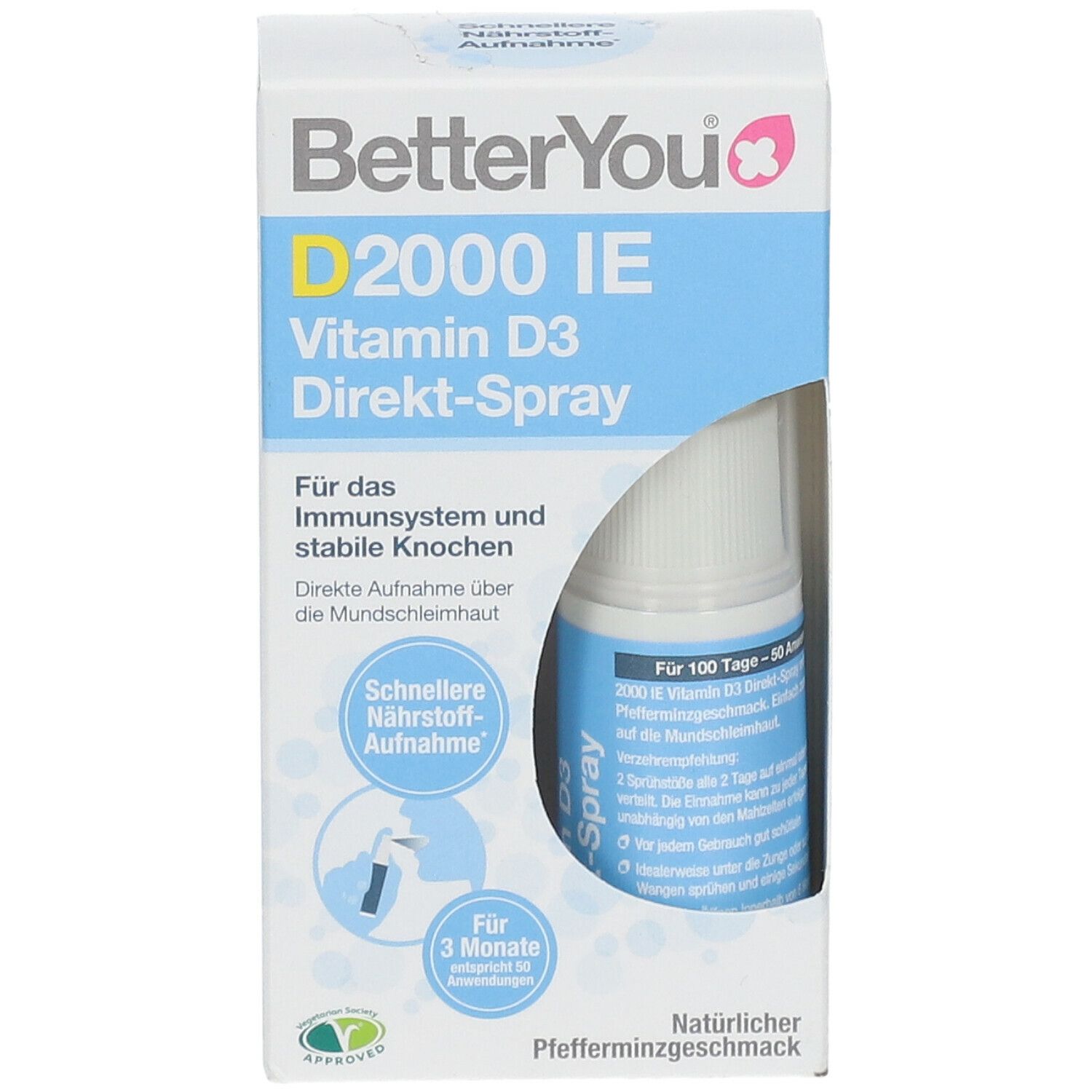 BetterYou®