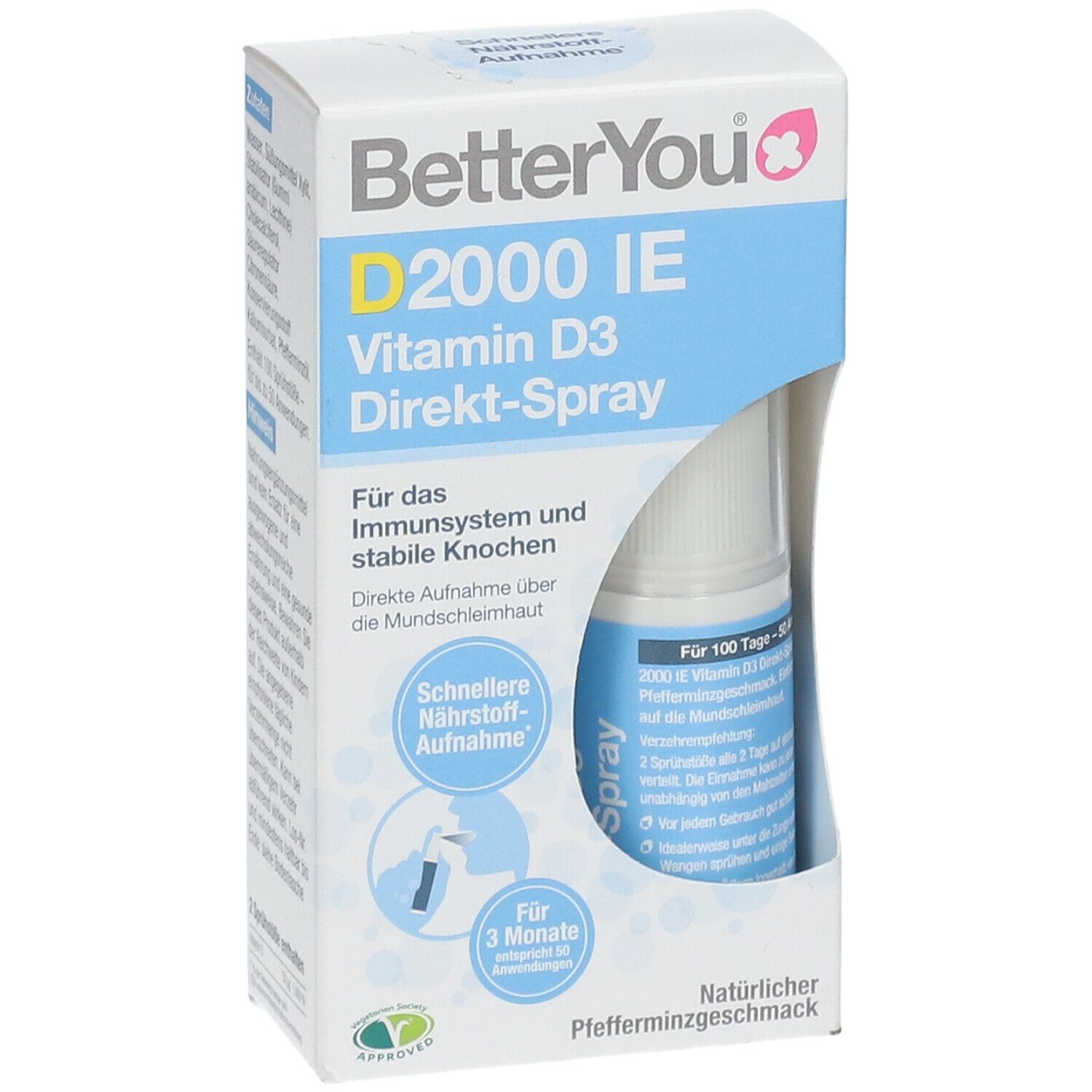 BetterYou®