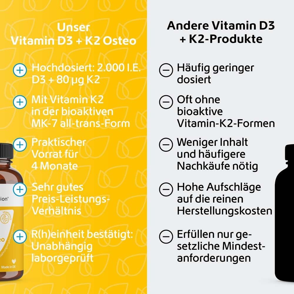 R(h)ein Nutrition Vitamin D3 + K2 Osteo 2.000 I.E. Vitamin D3 + 80 µg Vitamin K2