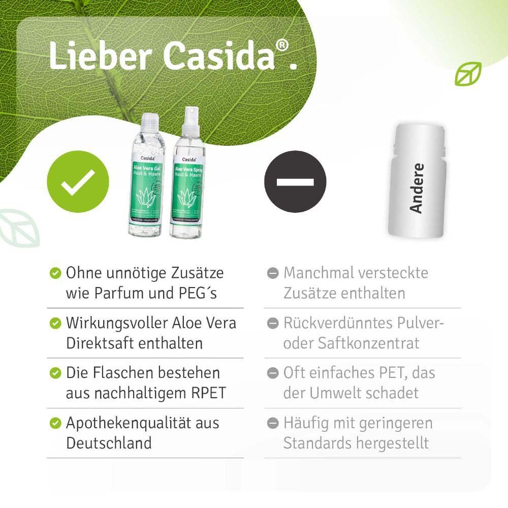 Casida Aloe Vera: Ohne unnötige Zusätze, wirkungsvoller Aloe Vera Direktsaft, Apothekenqualität aus Deutschland.
