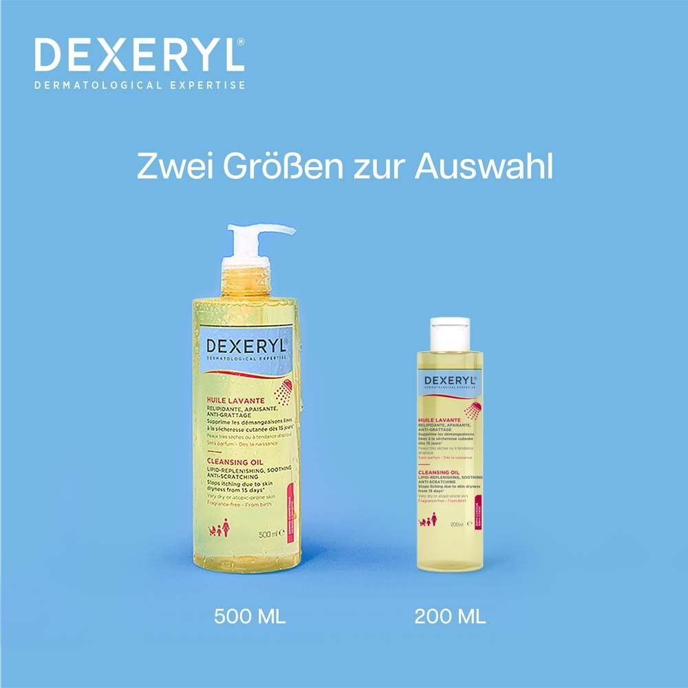 Zwei Flaschen DEXERYL® Reinigungsöl. 200 ml und 500 ml. Text: Zwei Größen zur Auswahl.