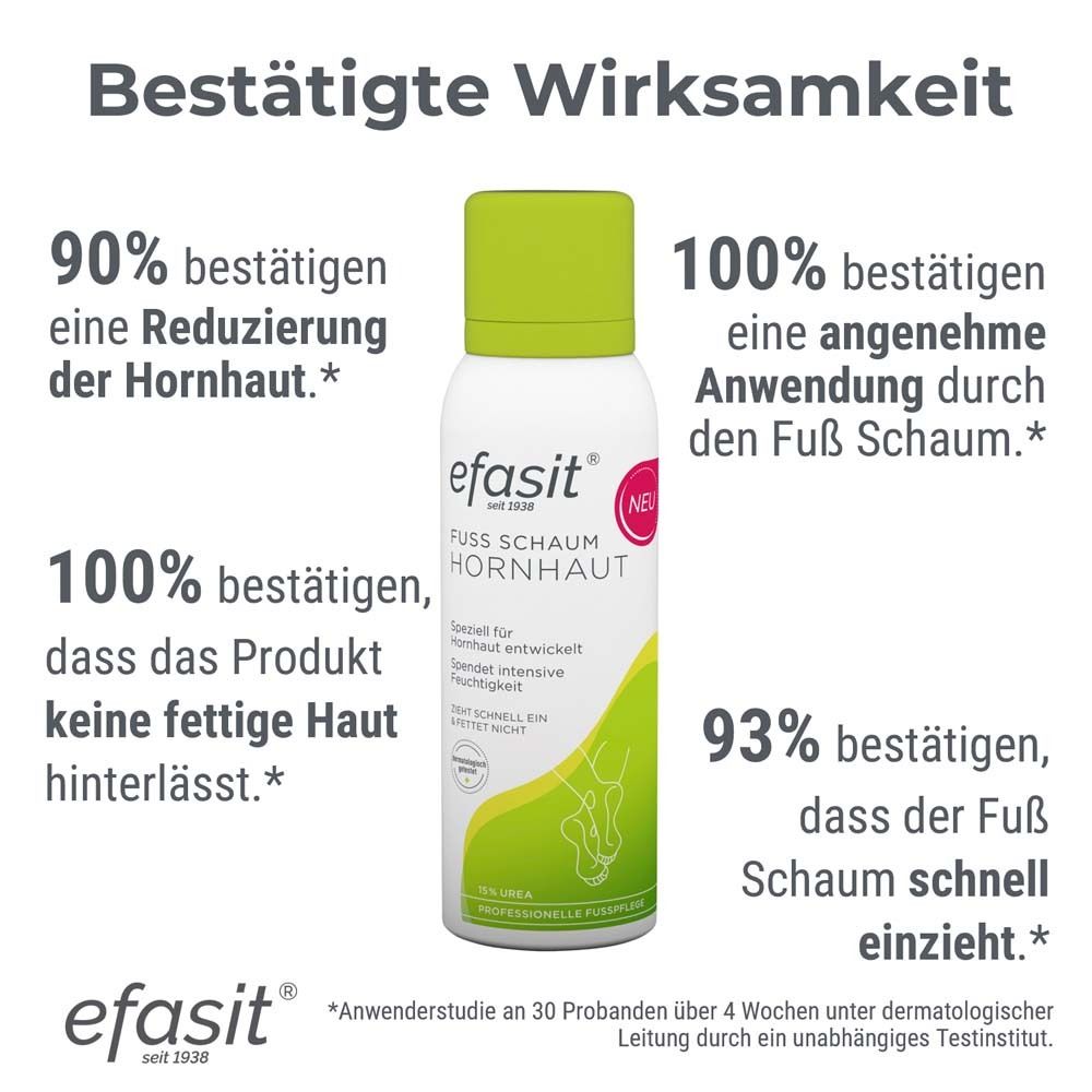 Text: Bestätigte Wirksamkeit. 90% Reduzierung Hornhaut, 100% angenehme Anwendung, 100% keine fettige Haut, 93% zieht schnell ein.