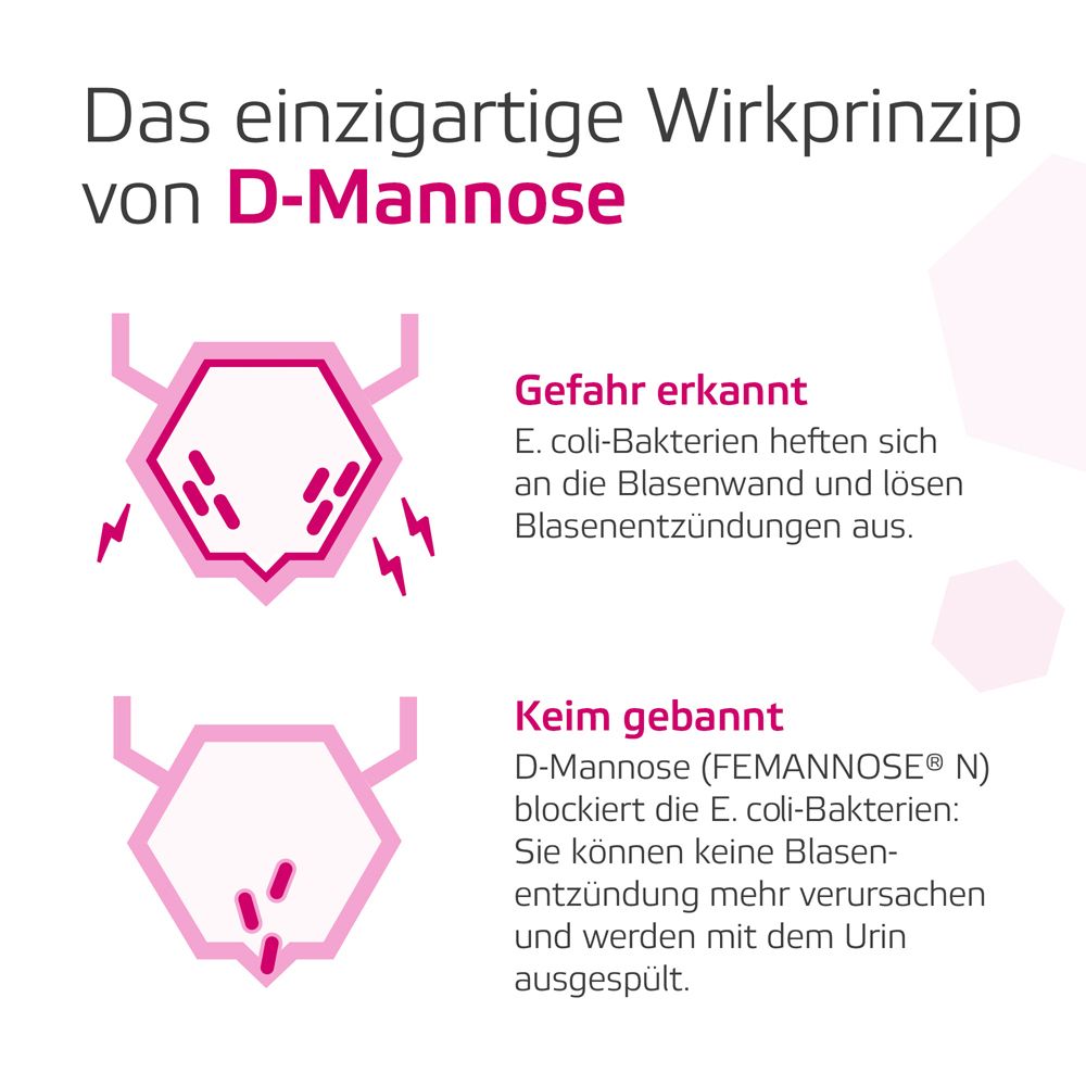 Femannose N – Trinkgranulat mit je 2000 mg D-Mannose Pulver hochdosiert