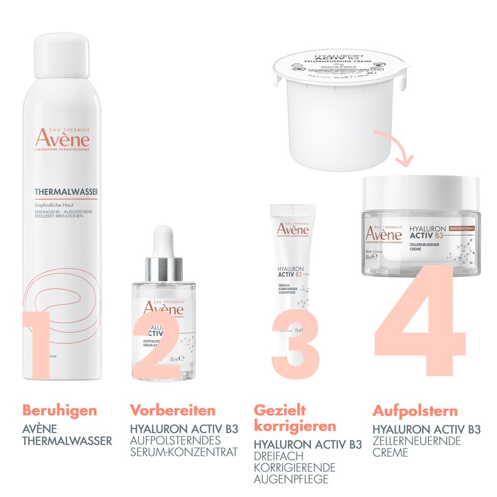 Avene Thermalwasser Spray, Hyaluron Aktiv B3 Serum, Augenpflege und Zellerneuernde Creme.