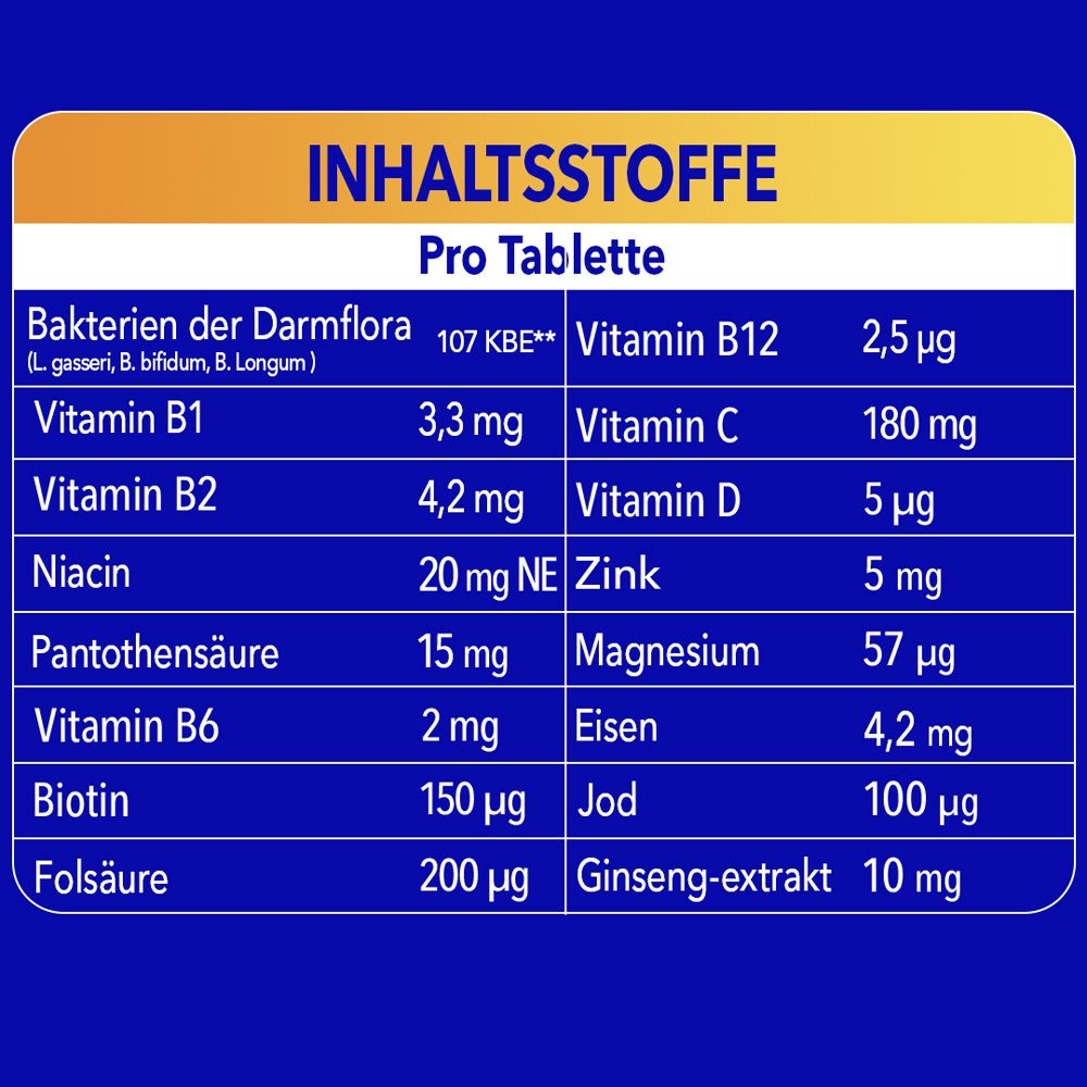 Bion3 Energy Multivitamin zur Darm-² & Energieunterstützung¹